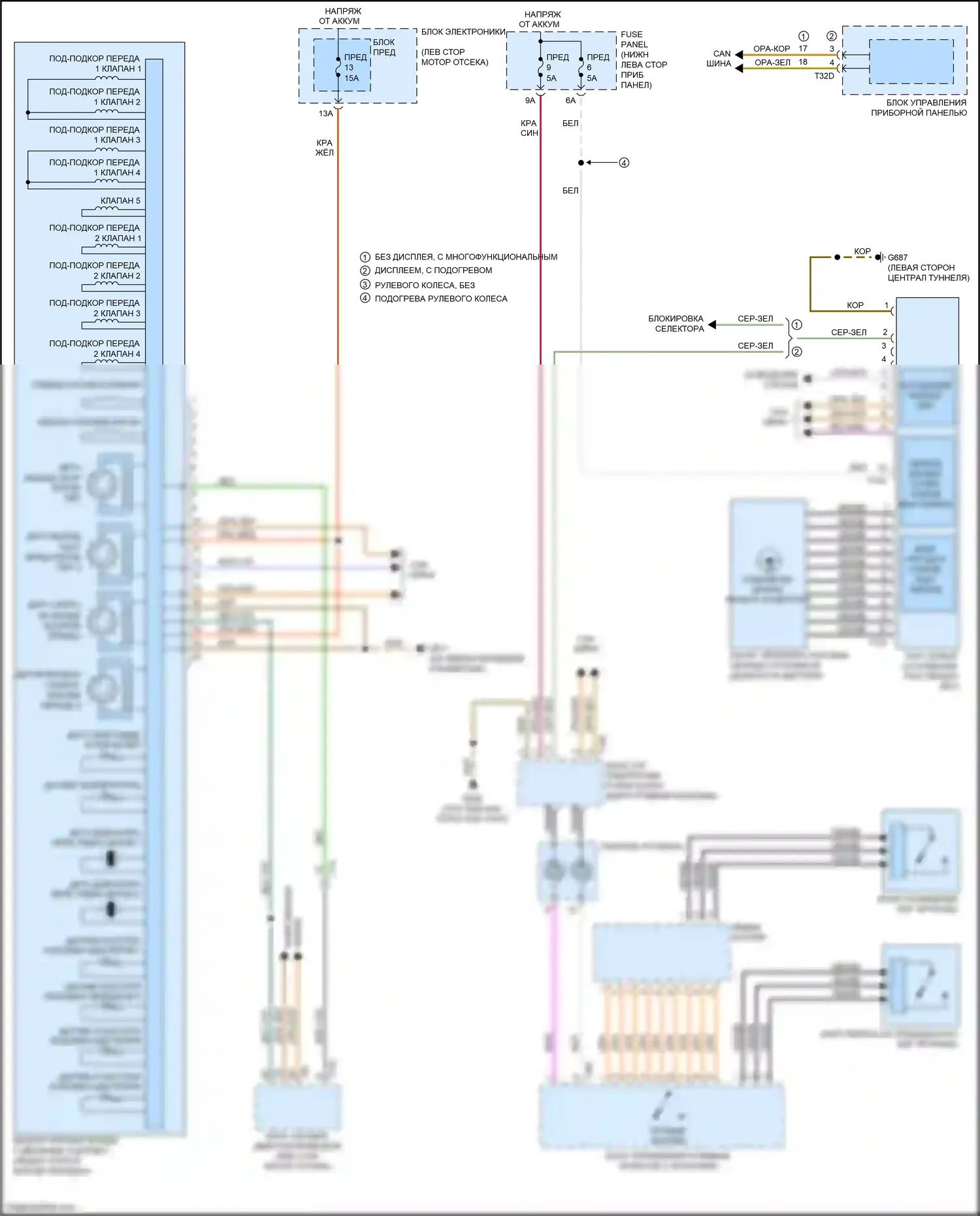 S3 Audi 8V рестайлинг (2016-2020): Электросхема автоматической коробки передач 