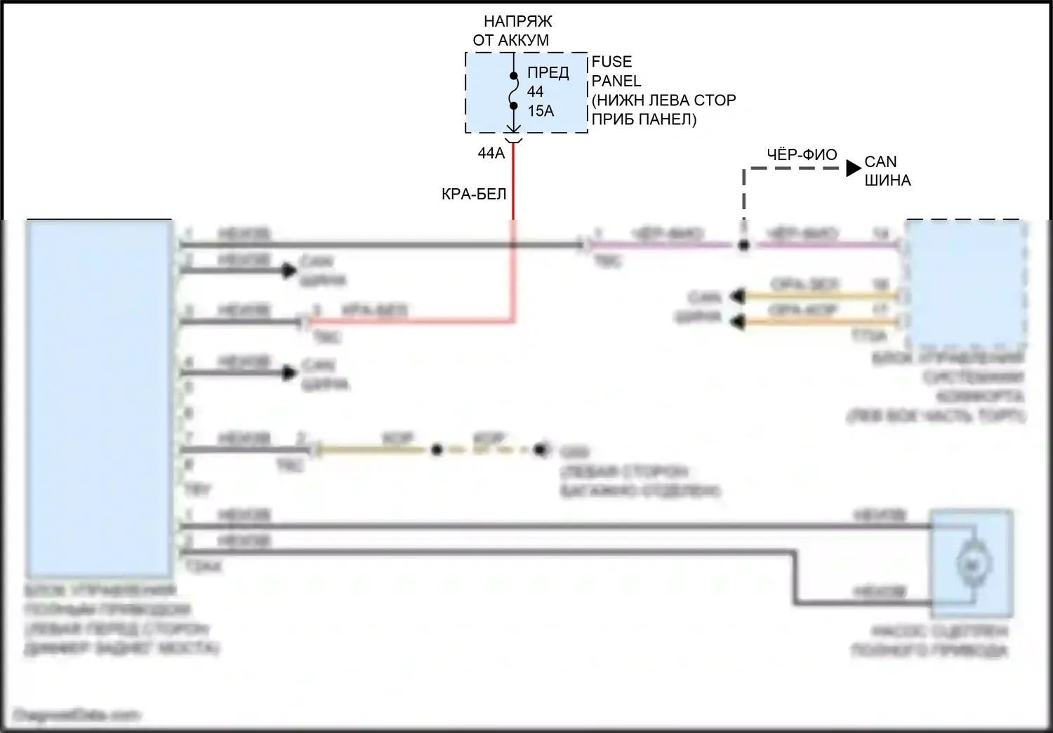 S3 Audi 8V рестайлинг (2016-2020): Электросхема awd 