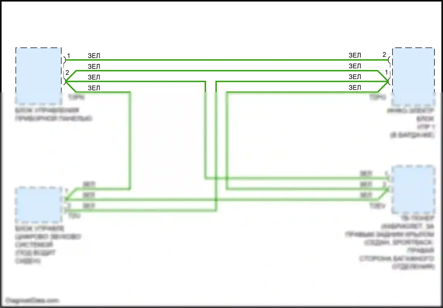 S3 Audi 8V рестайлинг (2016-2020): Большинство электросхем подключения шины данных 