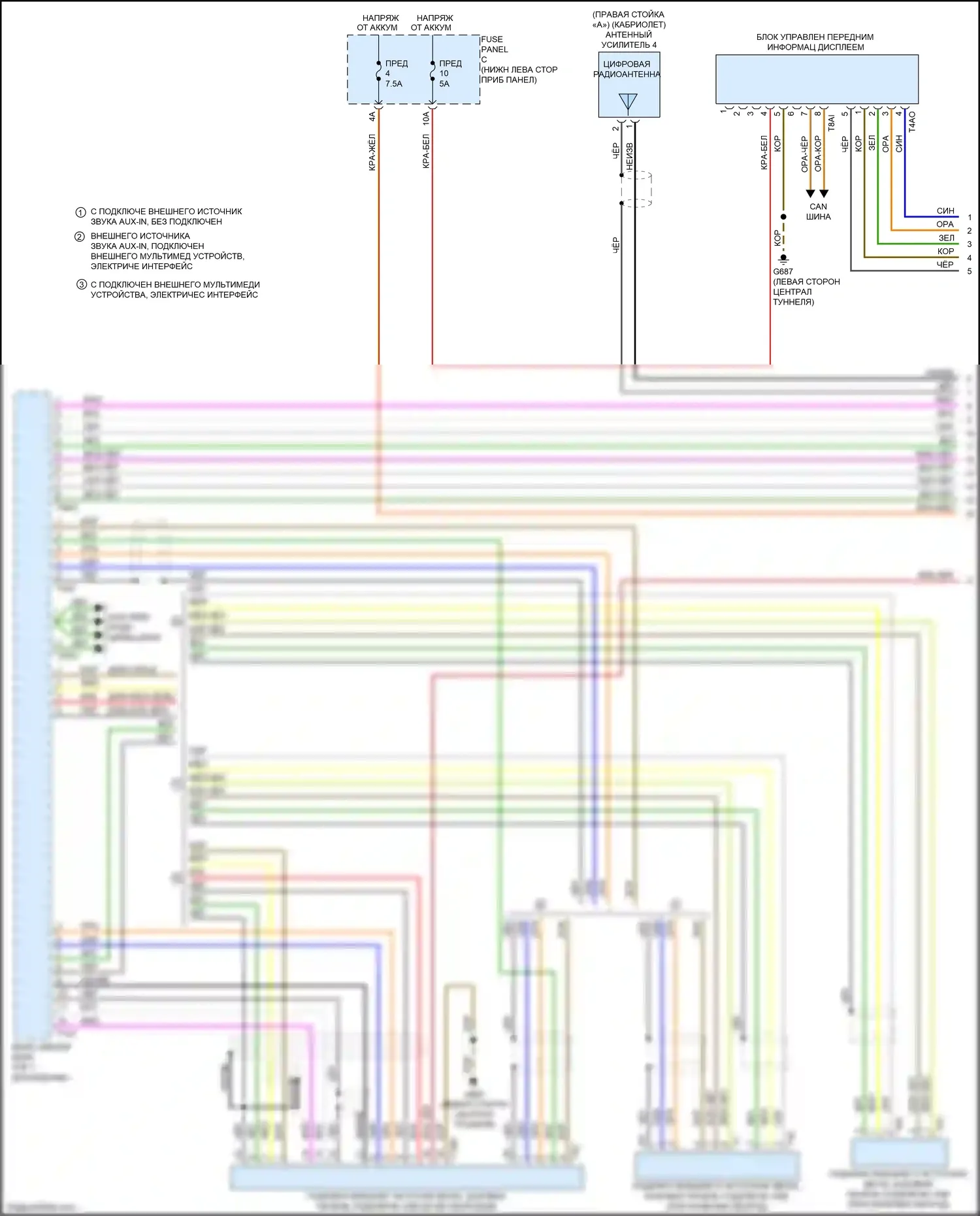 S3 Audi 8V рестайлинг (2016-2020): Магнитола, без навигации и усилителя и специальных мер по модернизации (1 из 5) 