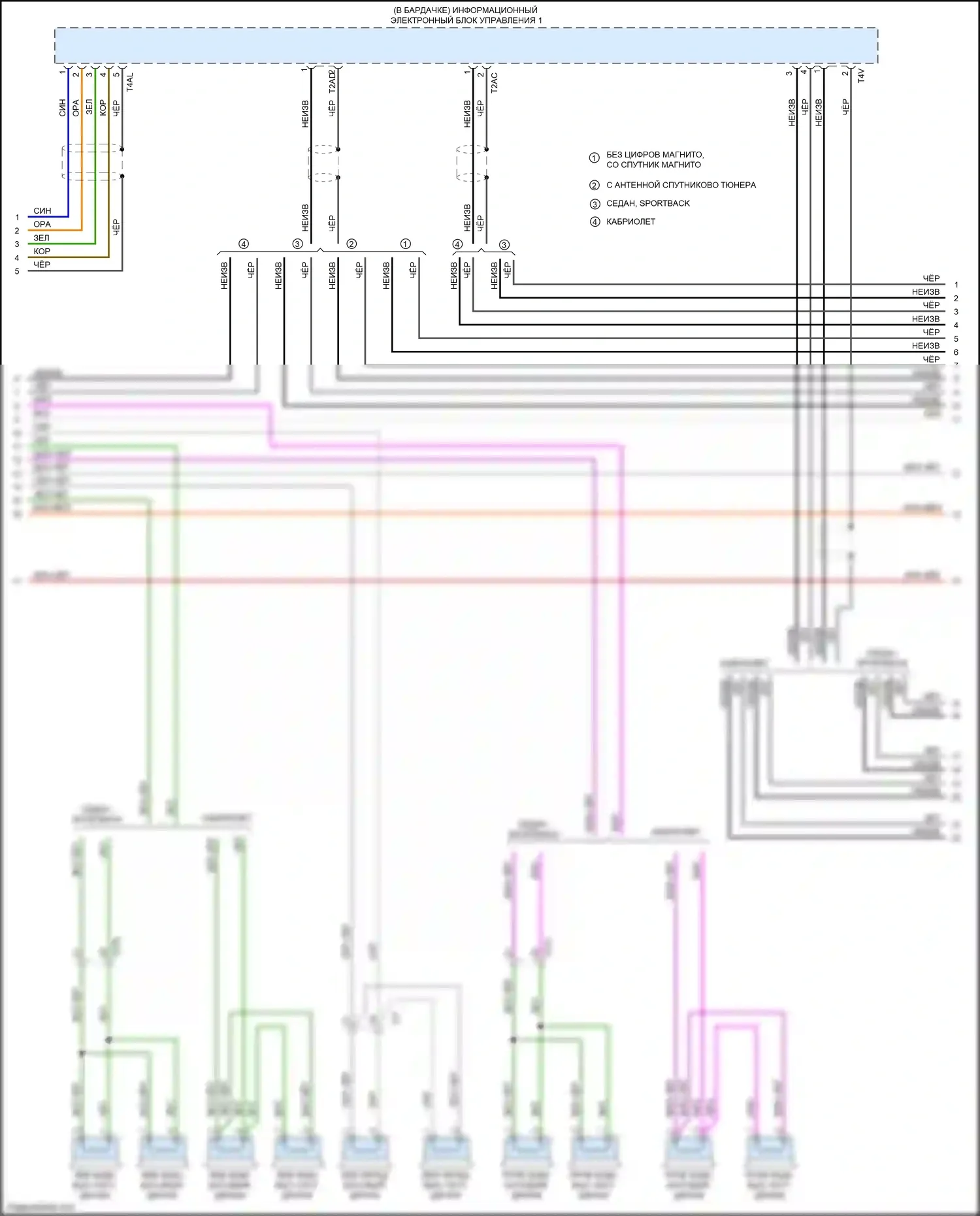 S3 Audi 8V рестайлинг (2016-2020): Магнитола, без навигации и усилителя и специальных мер по модернизации (2 из 5) 