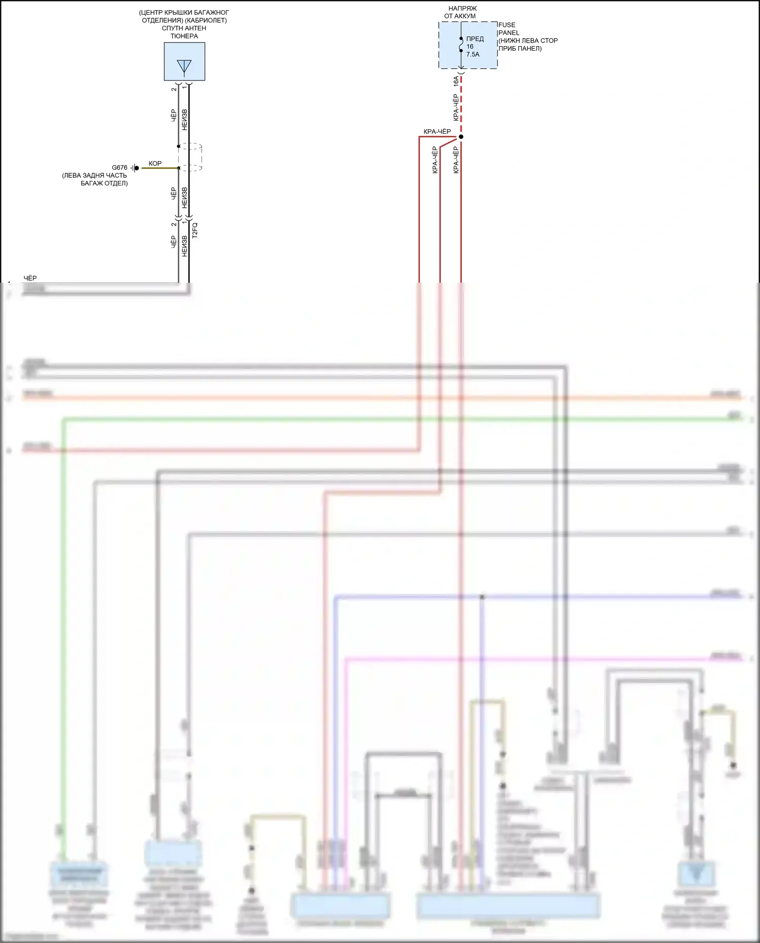 S3 Audi 8V рестайлинг (2016-2020): Магнитола, без навигации и усилителя и специальных мер по модернизации (4 из 5) 