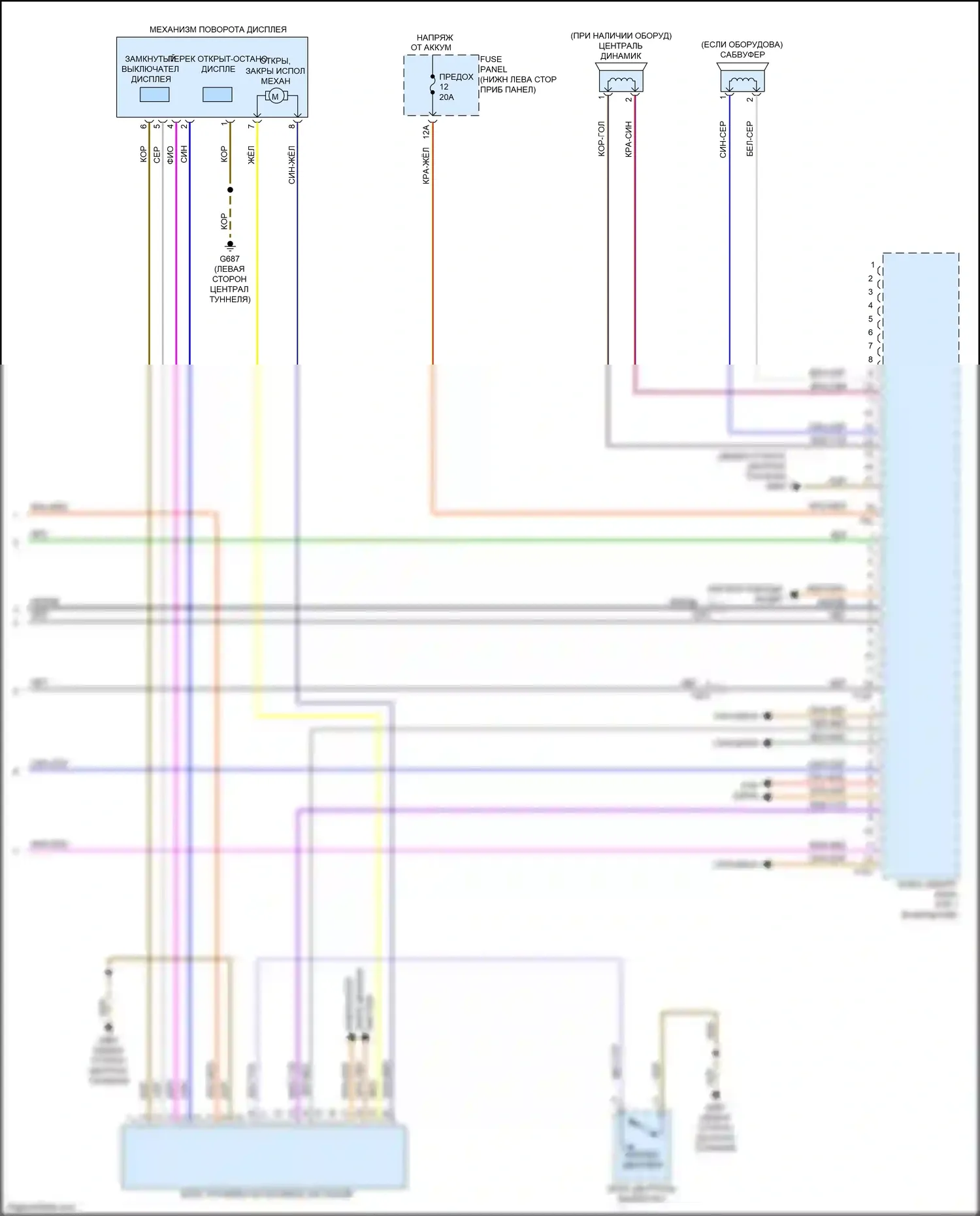 S3 Audi 8V рестайлинг (2016-2020): Магнитола, без навигации и усилителя и специальных мер по модернизации (5 из 5) 