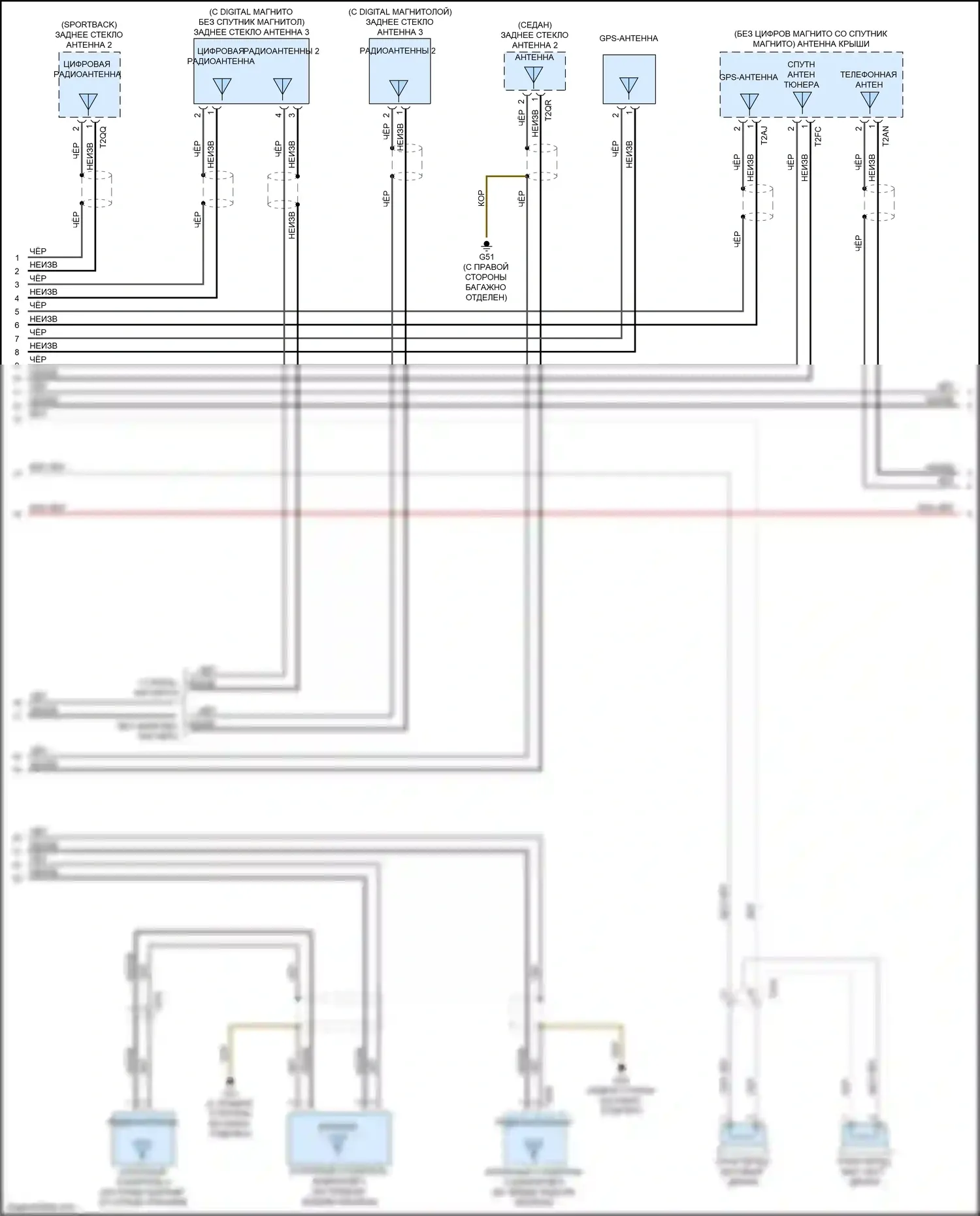 S3 Audi 8V рестайлинг (2016-2020): Магнитола, без навигации и усилителя, со специальными мерами по модернизации (3 из 5) 