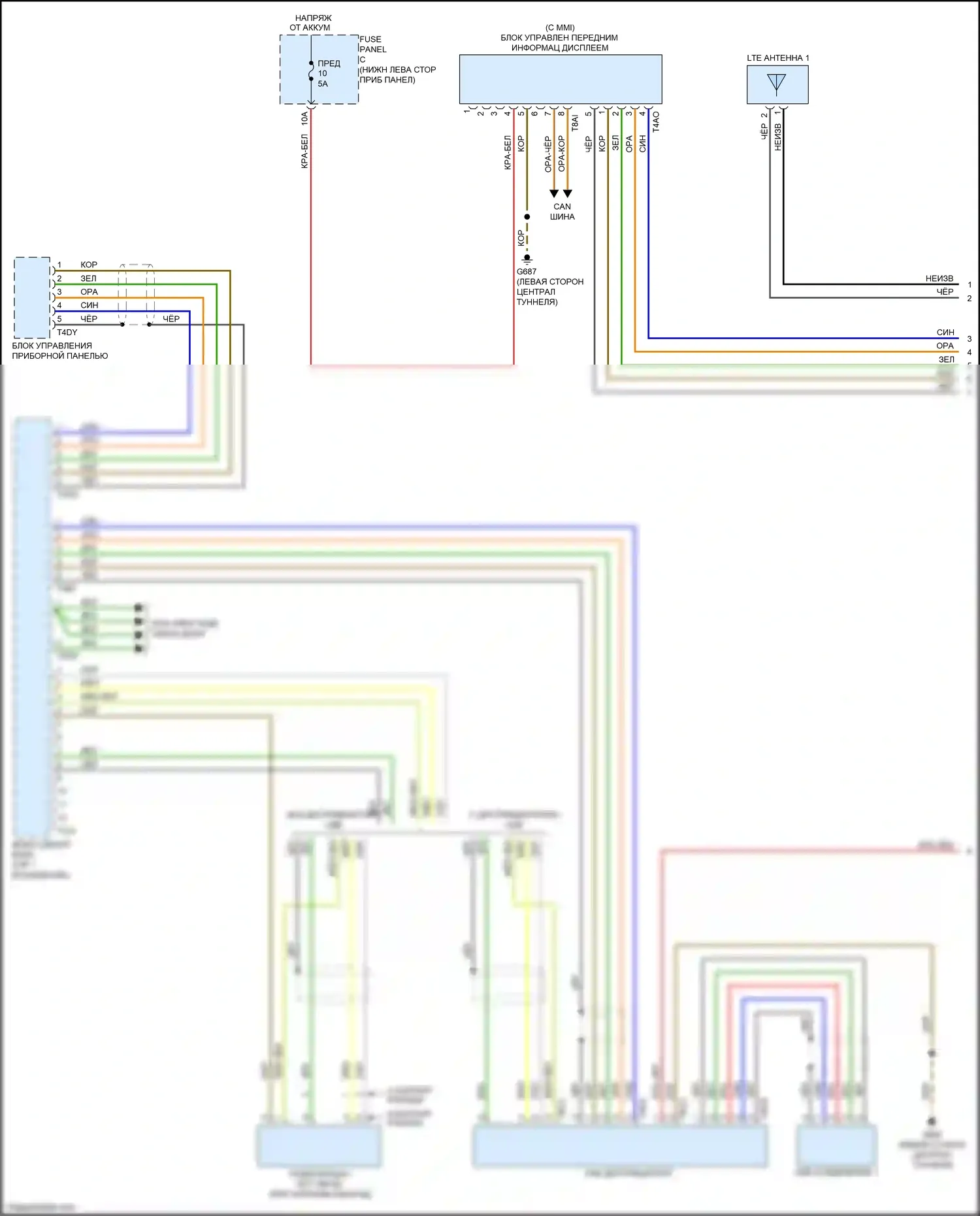 S3 Audi 8V рестайлинг (2016-2020): Магнитола, без навигации, с усилителем и специальными мерами по модернизации (1 из 6) 