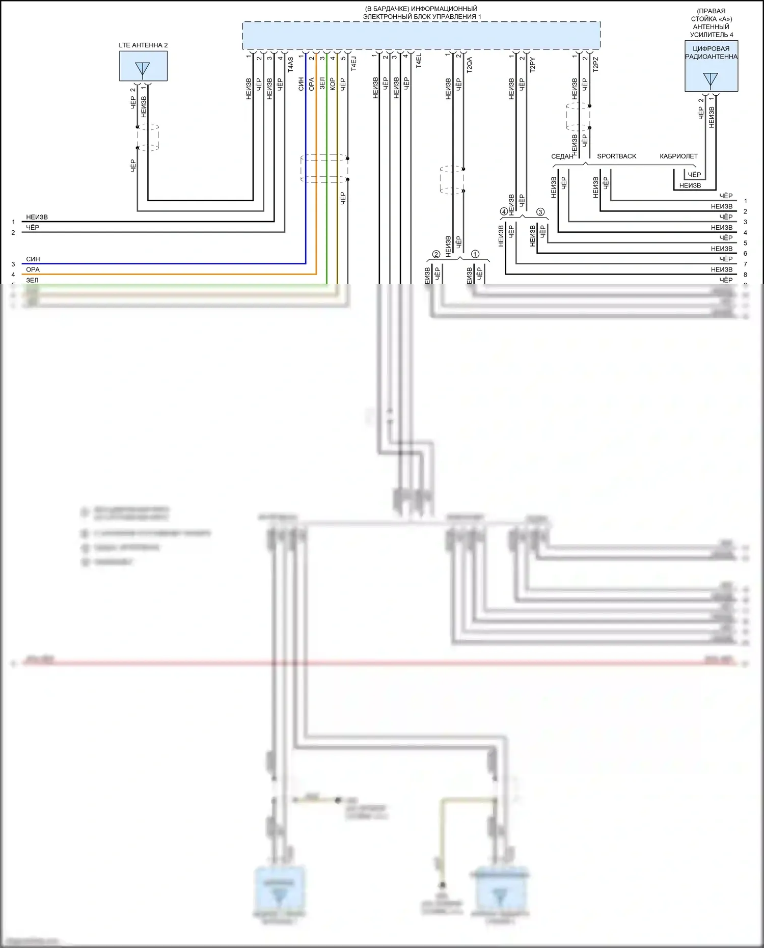 S3 Audi 8V рестайлинг (2016-2020): Магнитола, без навигации, с усилителем и специальными мерами по модернизации (2 из 6) 