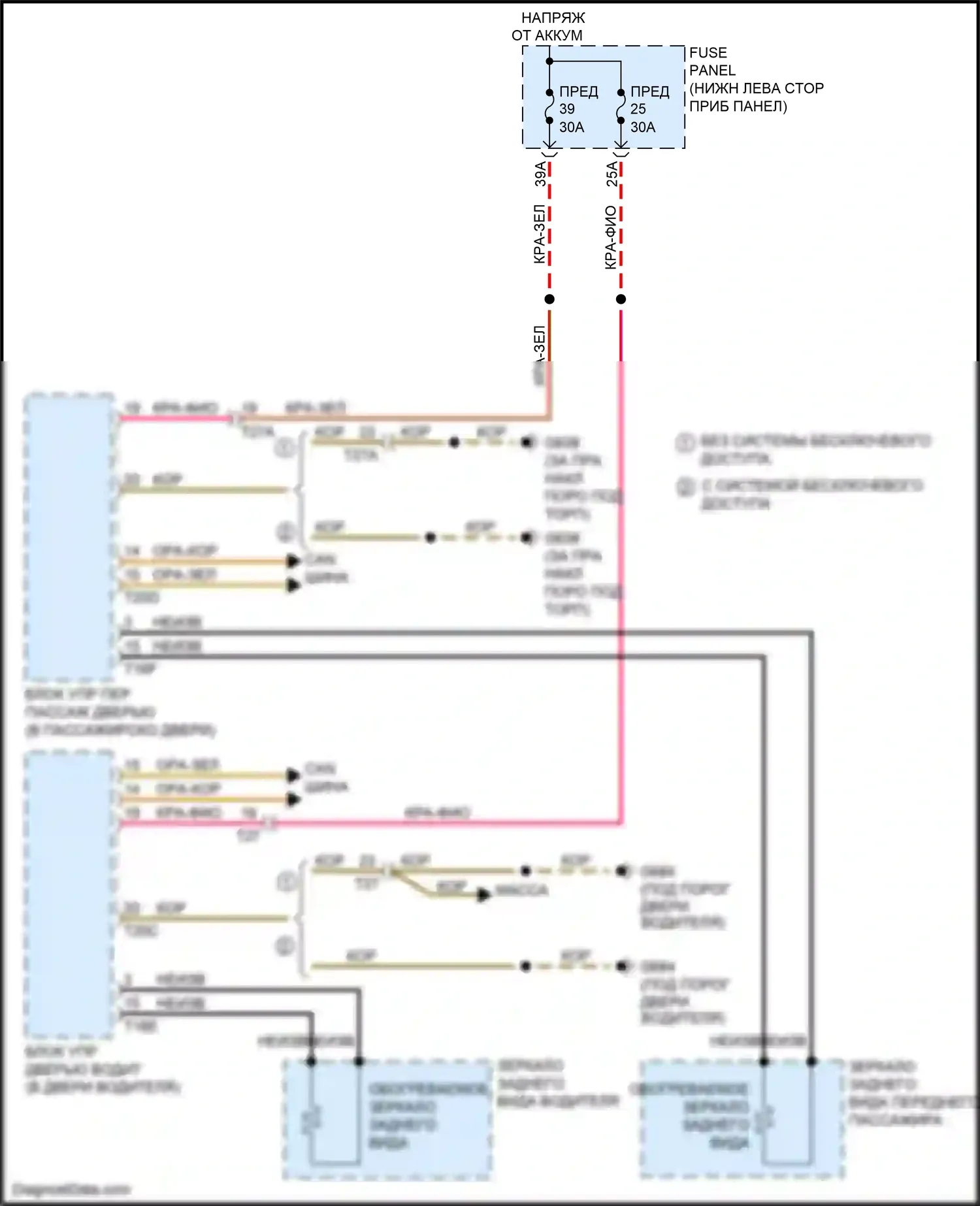 S3 Audi 8V рестайлинг (2016-2020): Электросхема обогреваемых зеркал 