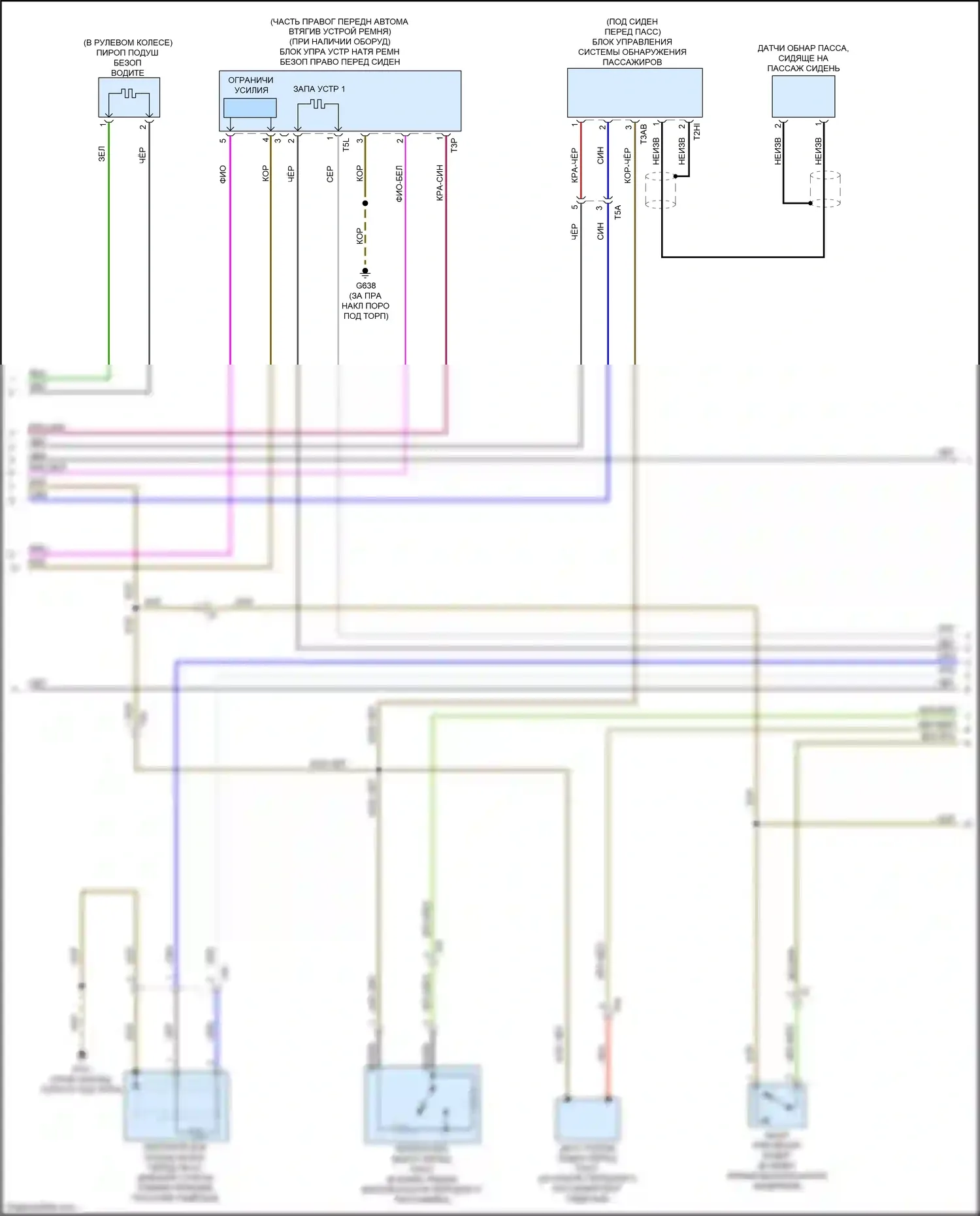 S3 Audi 8V рестайлинг (2016-2020): Электросхема подушек безопасности (2 из 3) 