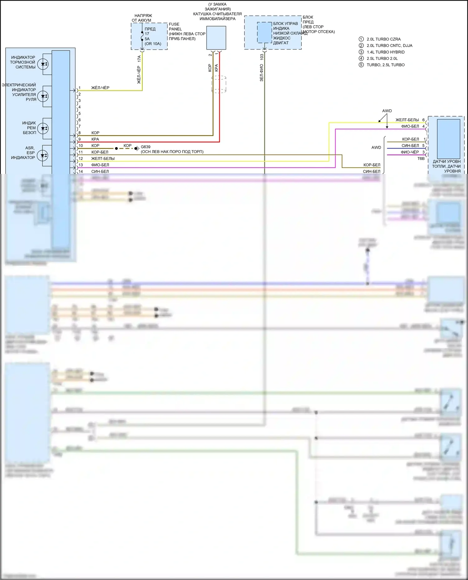 S3 Audi 8V рестайлинг (2016-2020): Электросхема приборной панели, без дисплея 