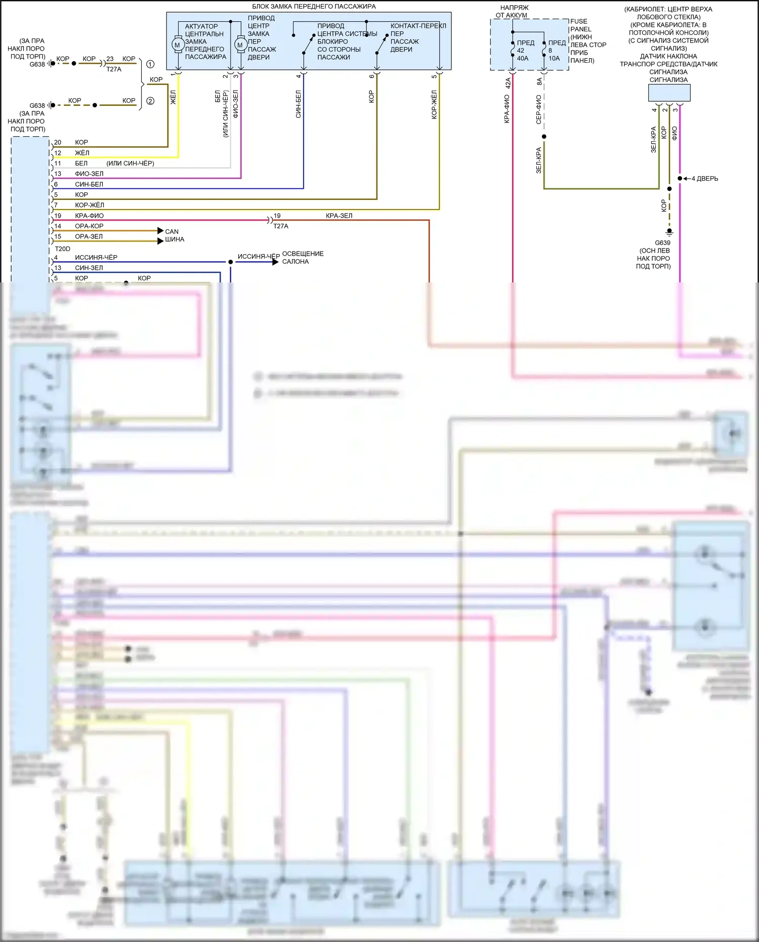 S3 Audi 8V рестайлинг (2016-2020): Электросхема защиты от взлома (1 из 3) 