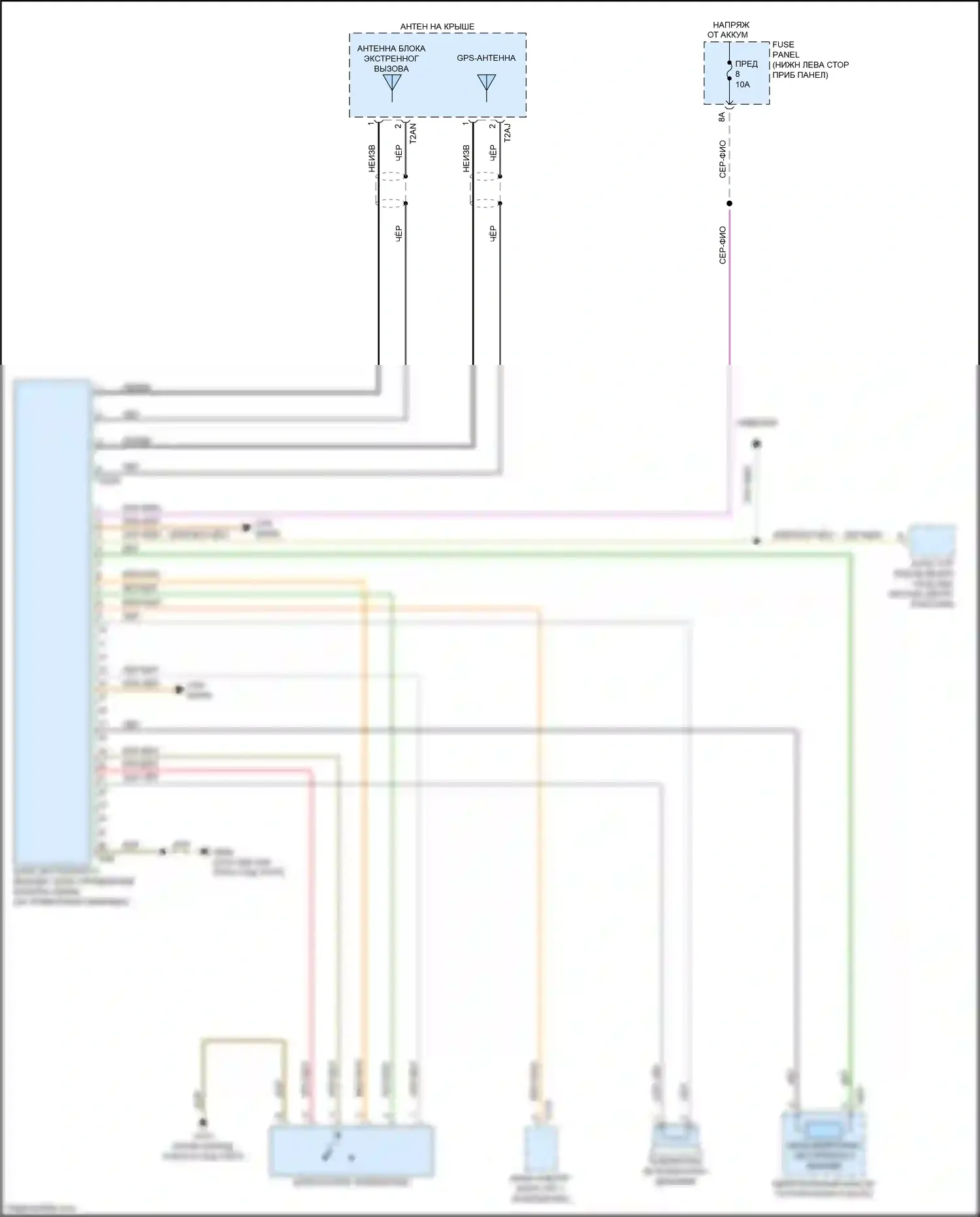 S3 Audi 8V рестайлинг (2016-2020): Электросхема экстренного вызова 