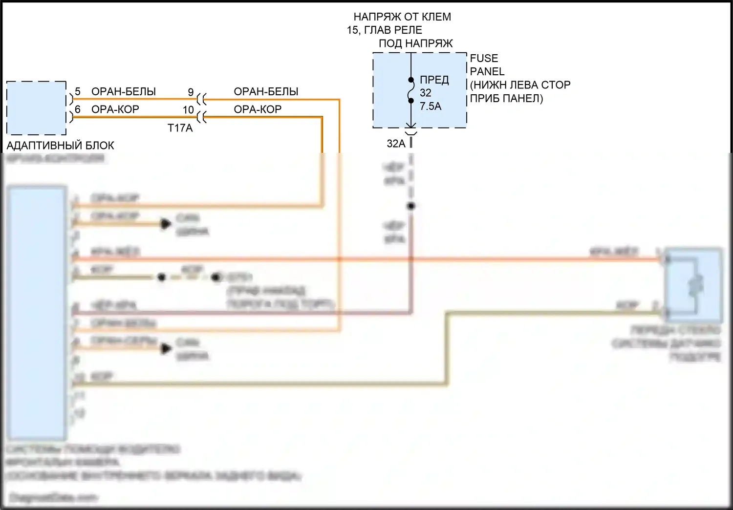 S3 Audi 8V рестайлинг (2016-2020): Электросхема сигнализации о выезде с полосы движения 