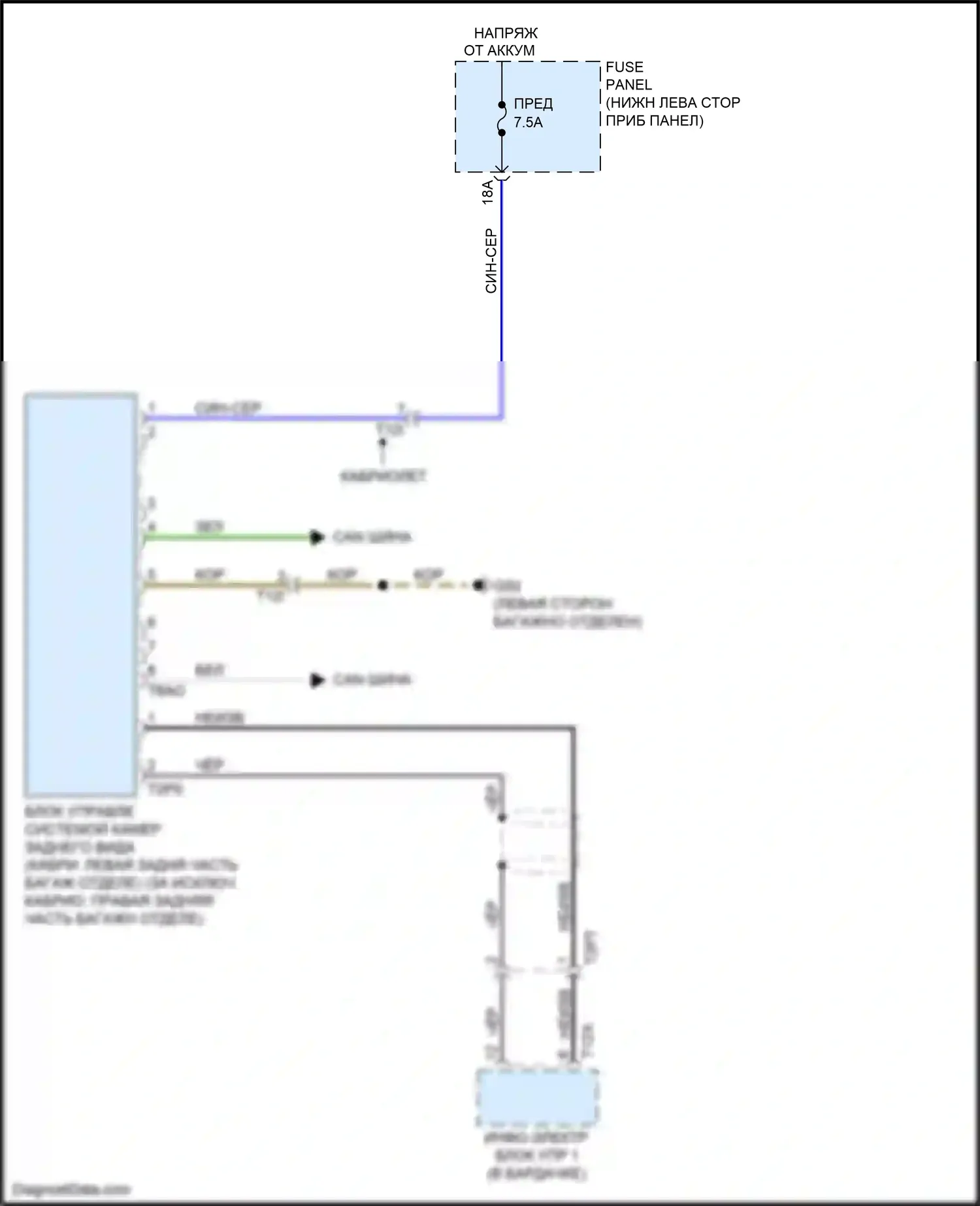 S3 Audi 8V рестайлинг (2016-2020): Электросхема задней камеры 