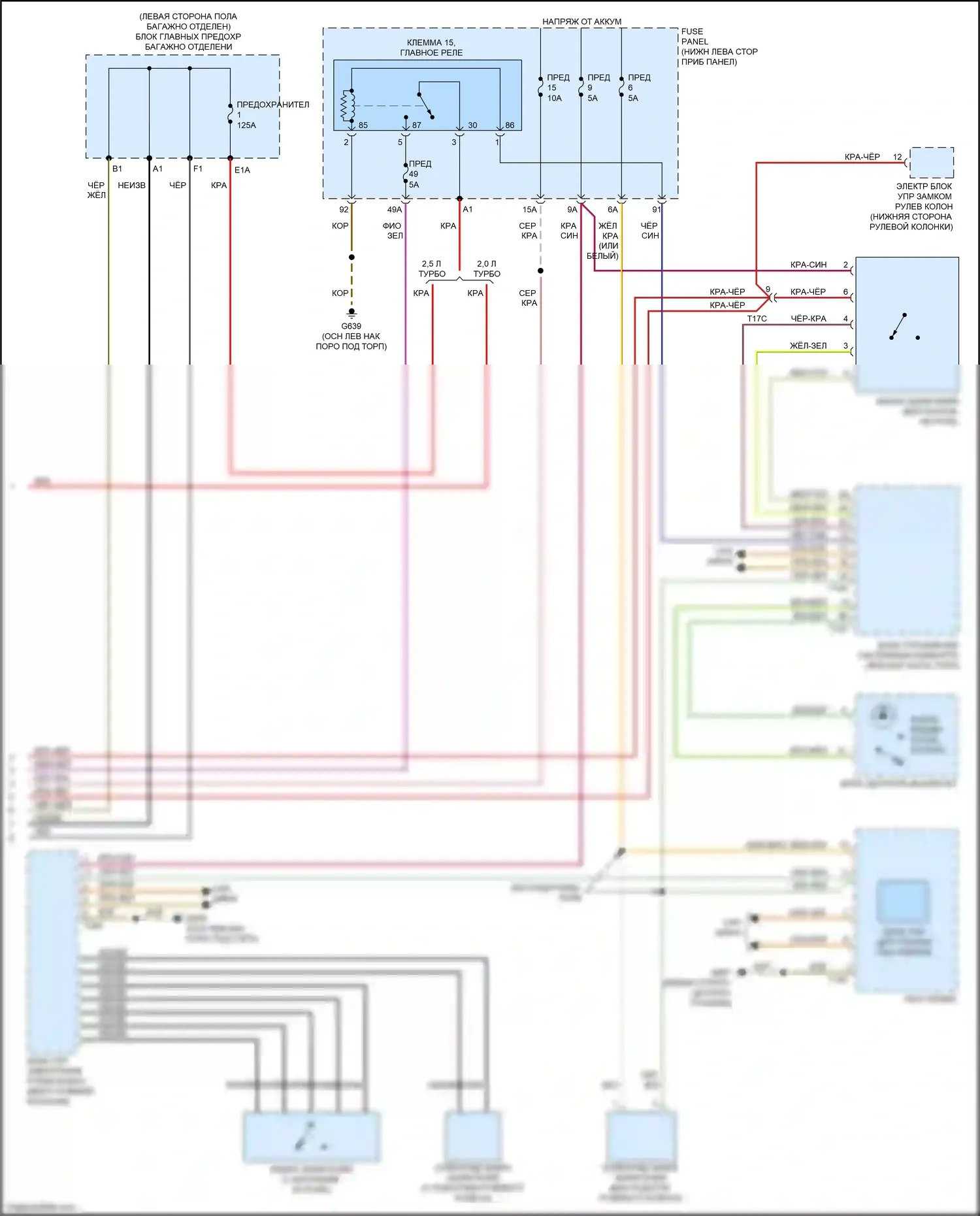 S3 Audi 8V рестайлинг (2016-2020): Электросхема стартера (2 из 2) 