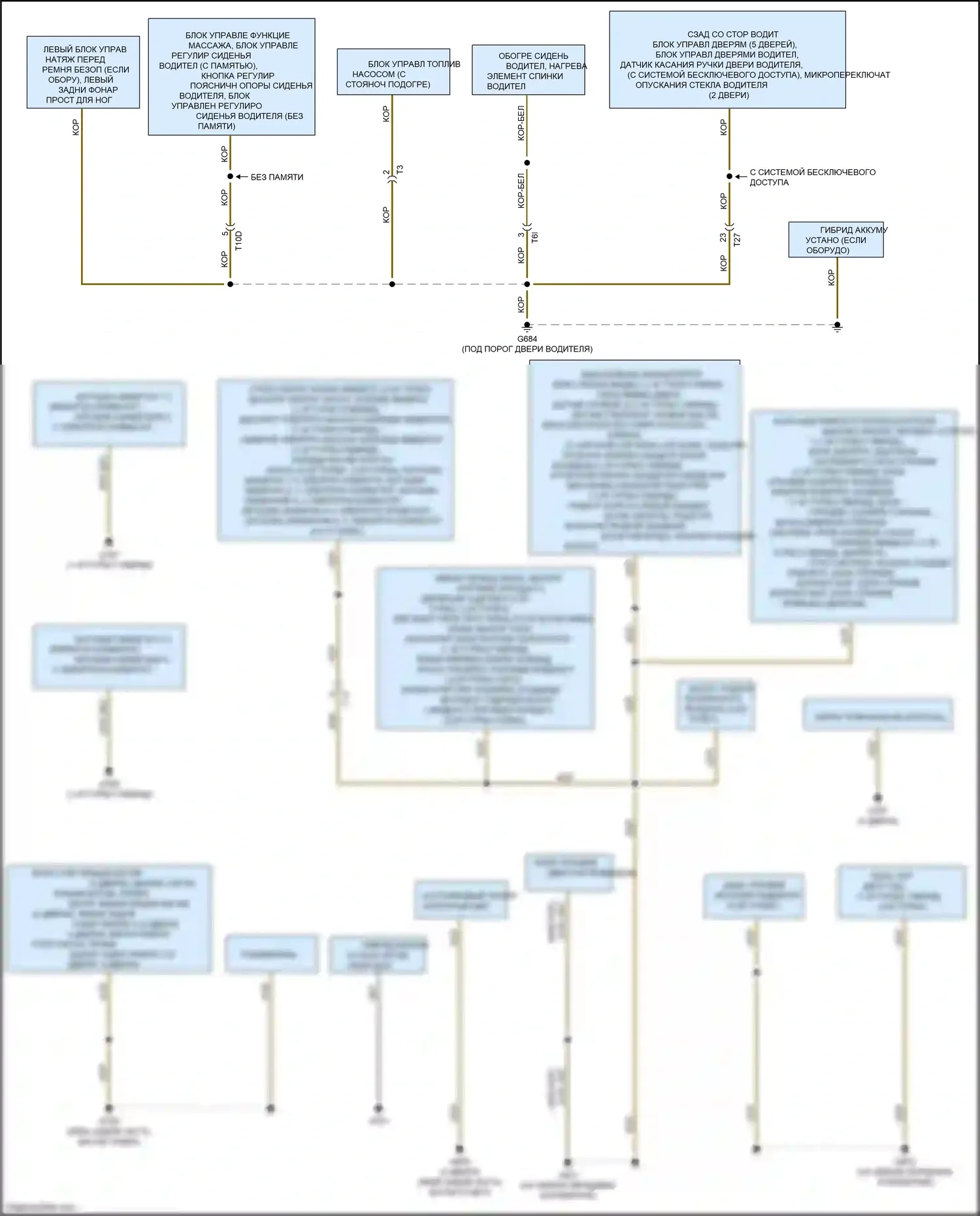 S3 Audi 8V рестайлинг (2016-2020): Электросхема точек подключения масс (1 из 4) 