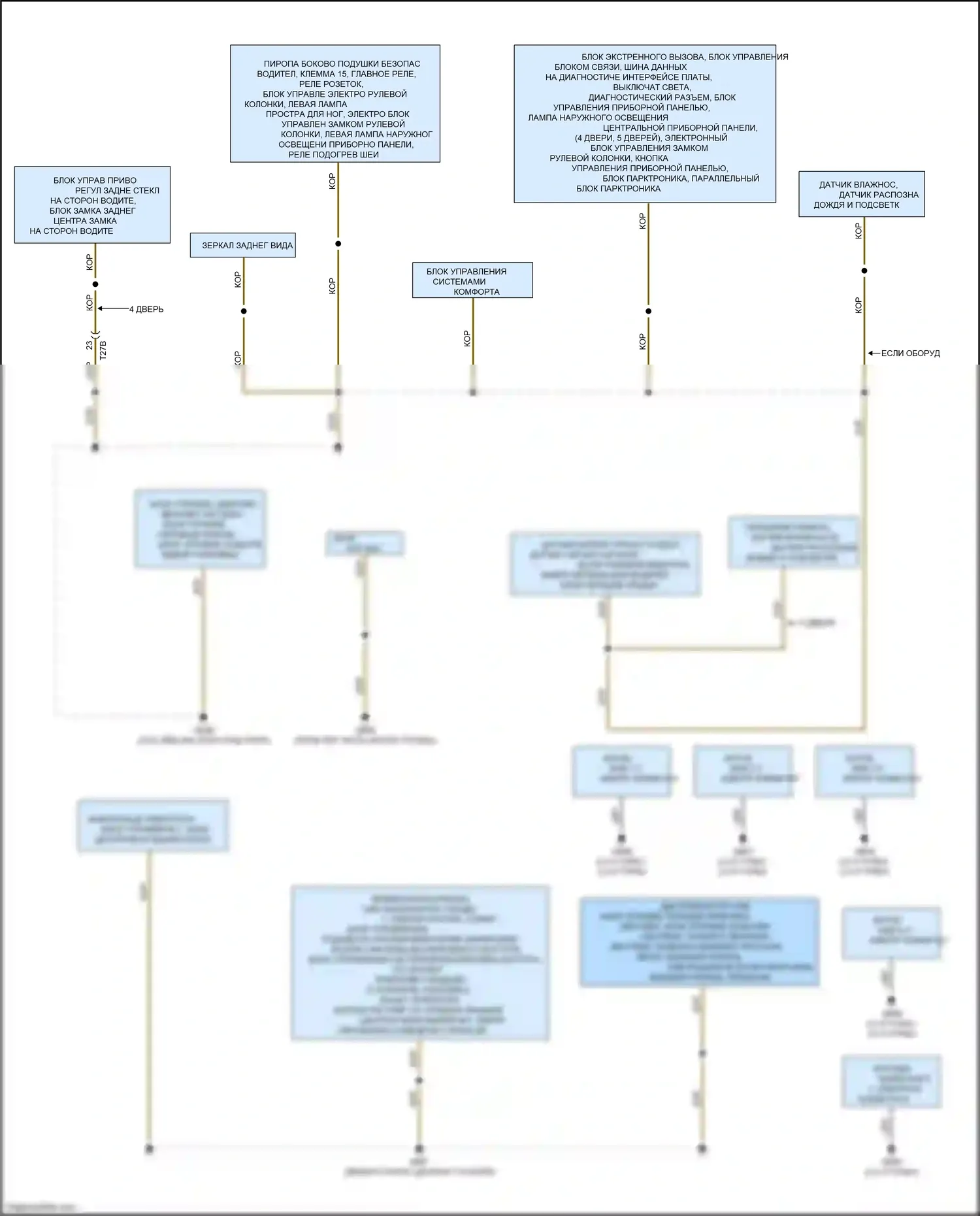 S3 Audi 8V рестайлинг (2016-2020): Электросхема точек подключения масс (2 из 4) 