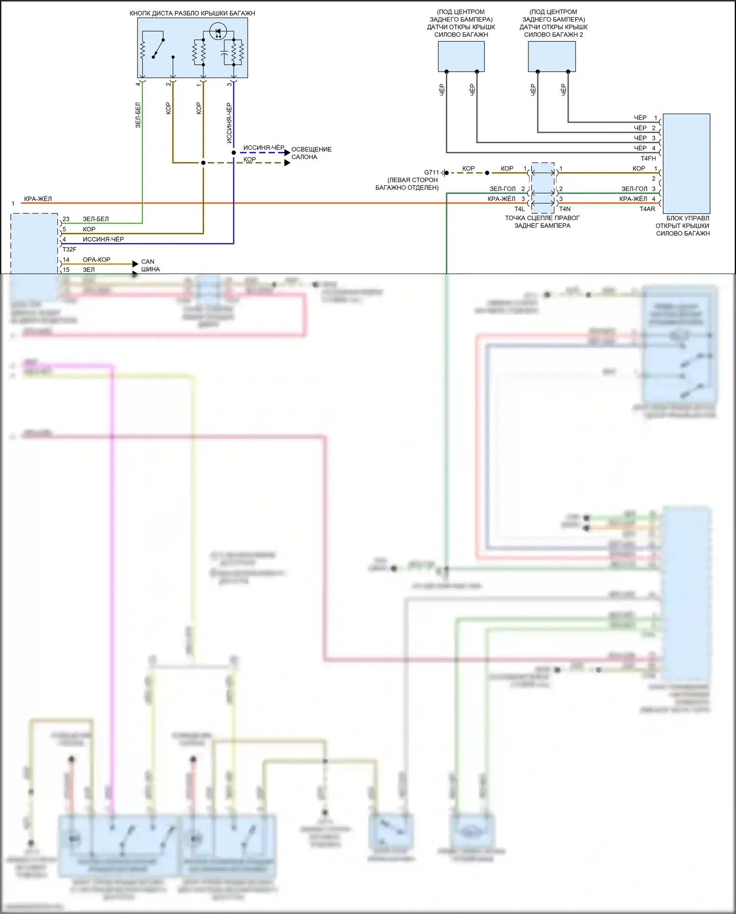 S3 Audi 8Y (2020-2024): Электросхема открытия багажника и лючка топливного бака (2 из 2) 