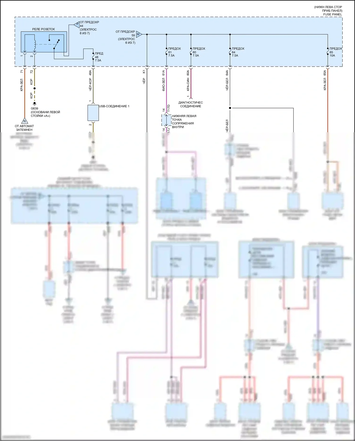 S3 Audi 8Y (2020-2024): Электросхема блока предохранителей реле (7 из 7) 
