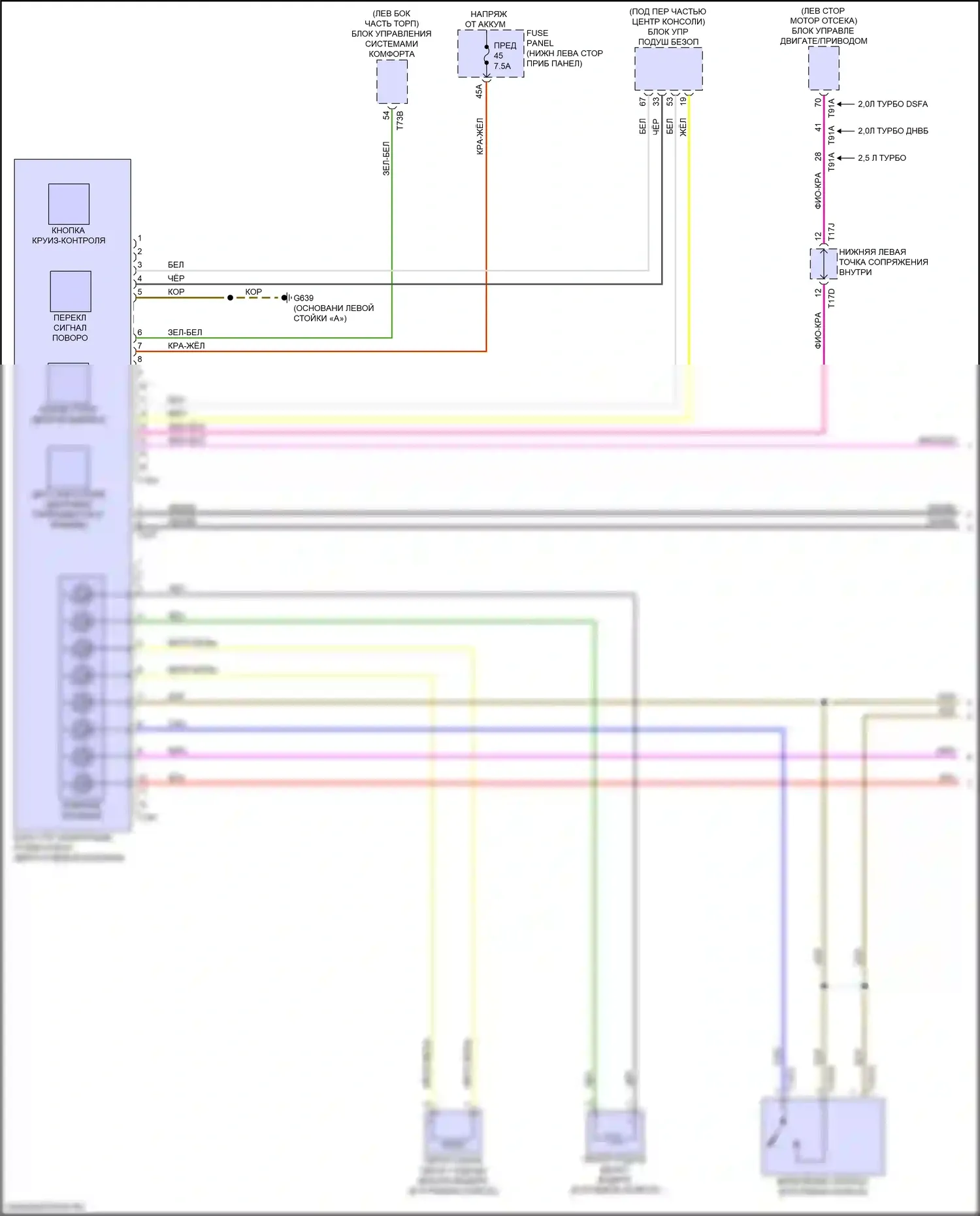 S3 Audi 8Y (2020-2024): Электросхема блока управления электронными системами рулевой колонки, с указанием мер, принятых для кузова (1 из 2) 