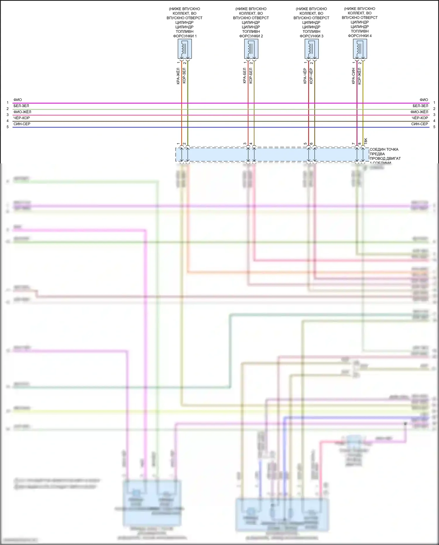 S3 Audi 8Y (2020-2024): Электросхема двигателя 2.0л турбо (2 из 9) 