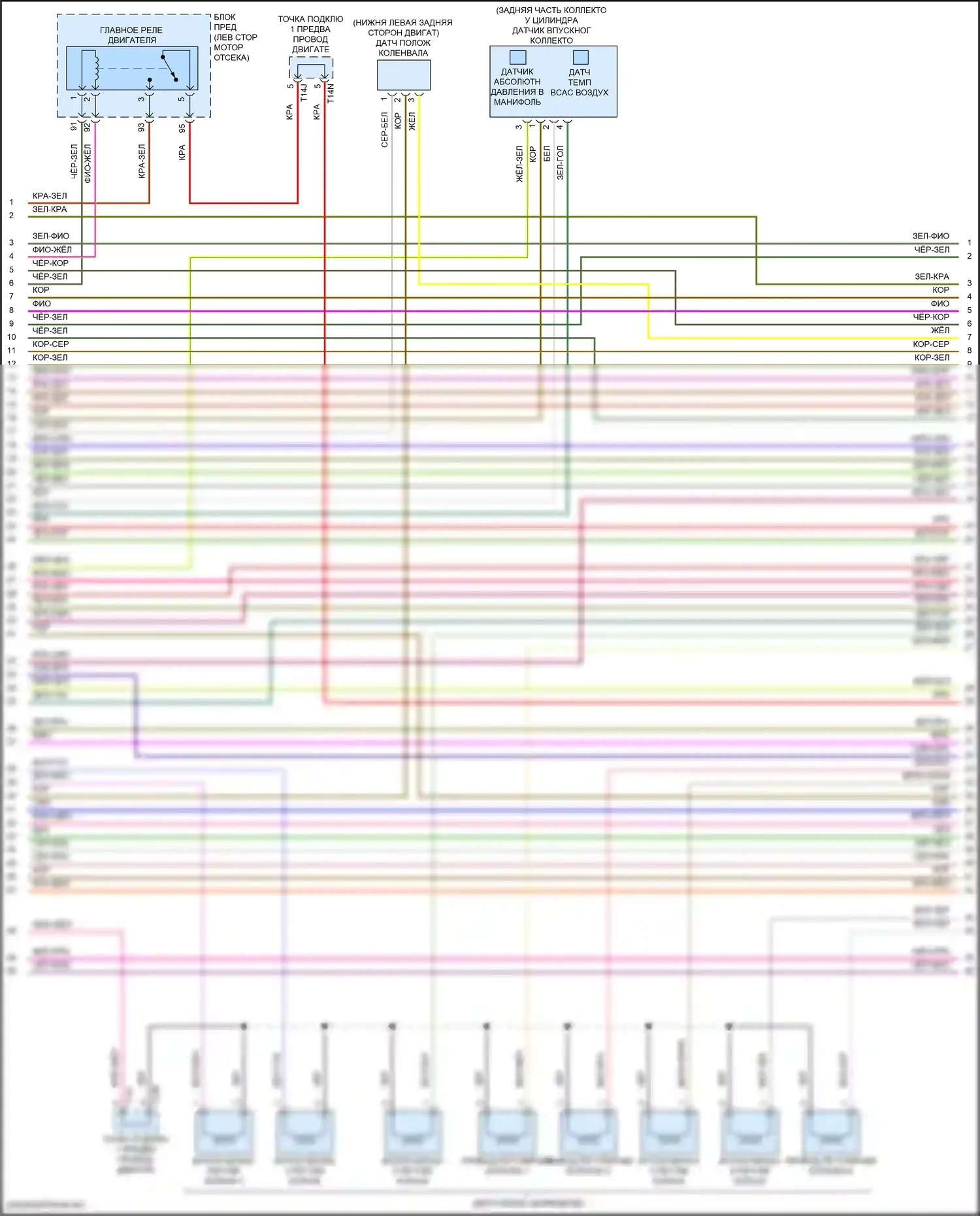 S3 Audi 8Y (2020-2024): Электросхема двигателя 2.0л турбо (5 из 9) 
