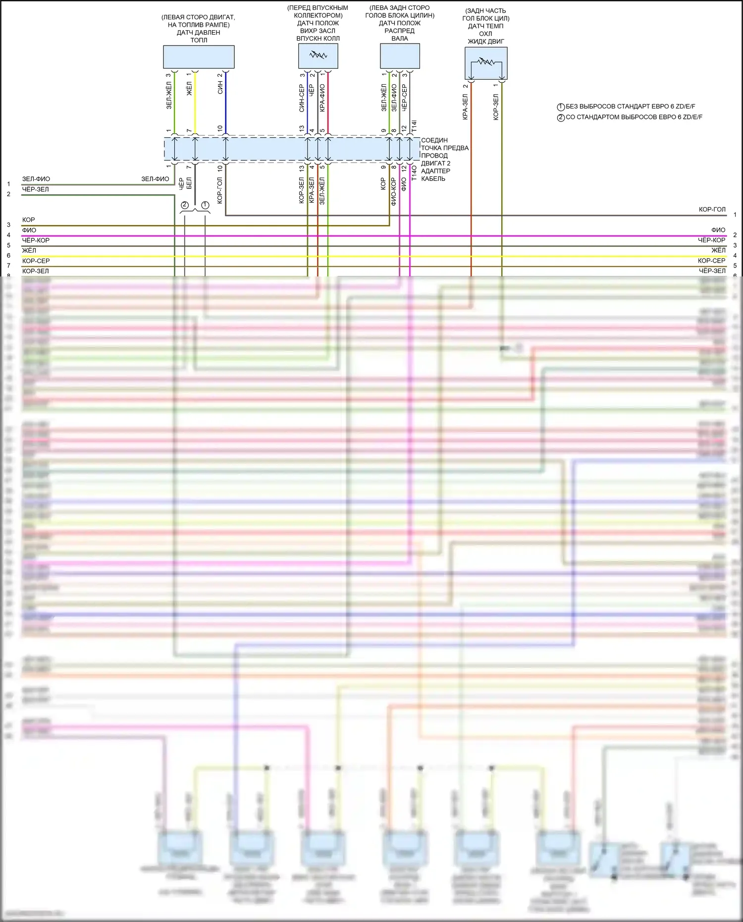 S3 Audi 8Y (2020-2024): Электросхема двигателя 2.0л турбо (7 из 9) 