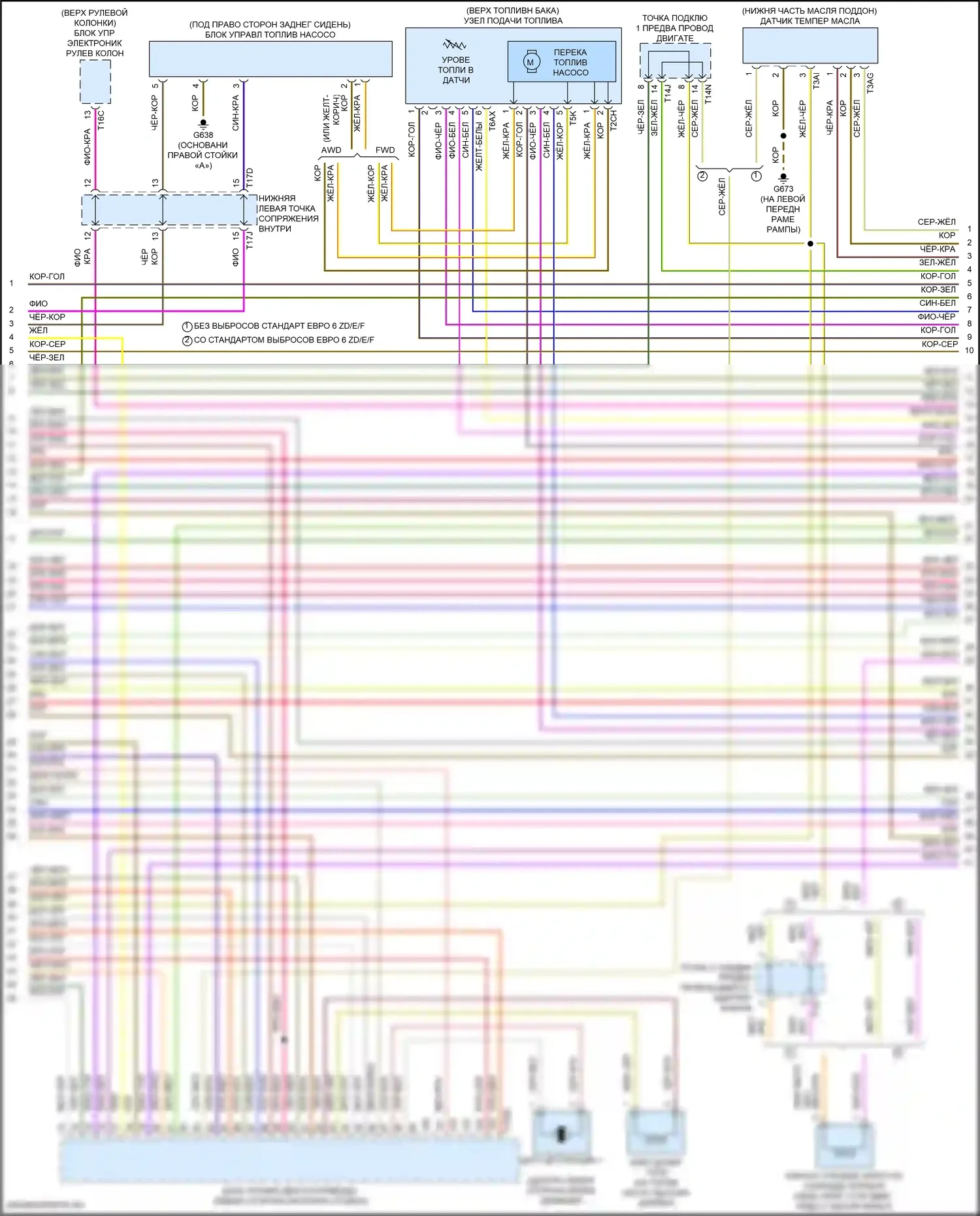 S3 Audi 8Y (2020-2024): Электросхема двигателя 2.0л турбо (8 из 9) 