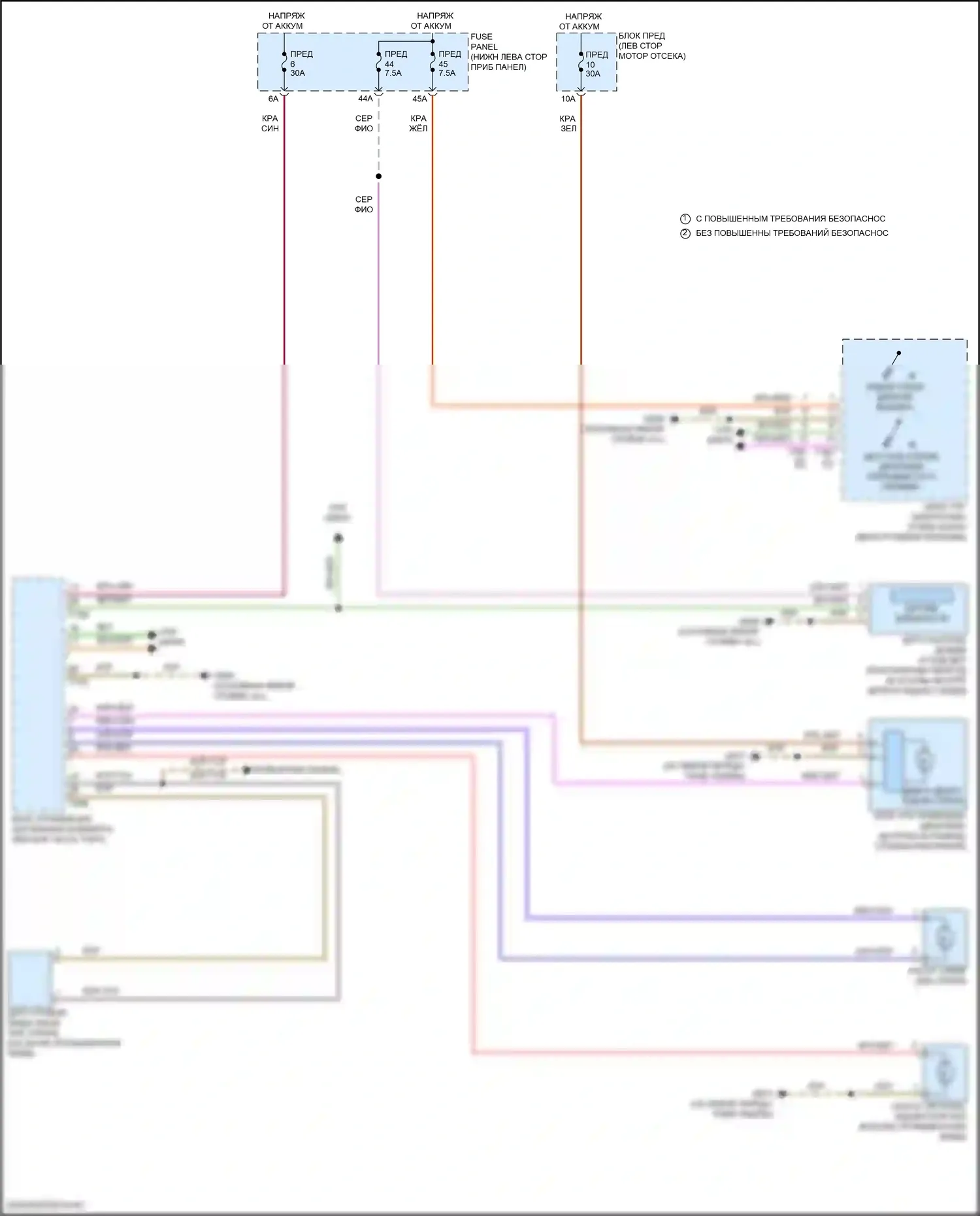 S3 Audi 8Y (2020-2024): Дворники и омыватели электросхема 