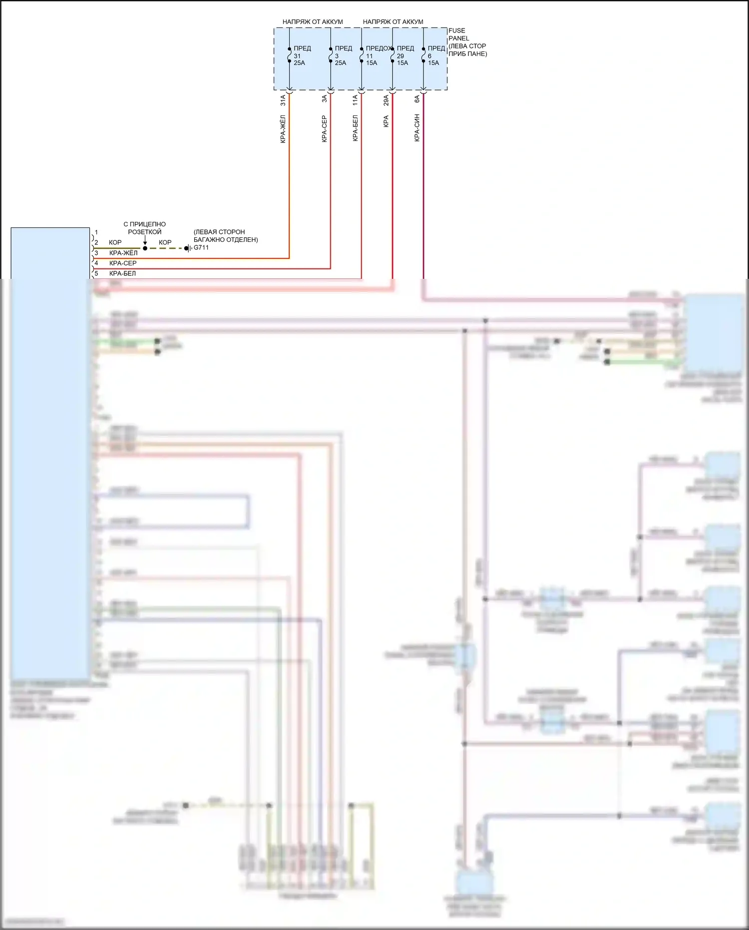 S3 Audi 8Y (2020-2024): Электросхема буксировки прицепа 
