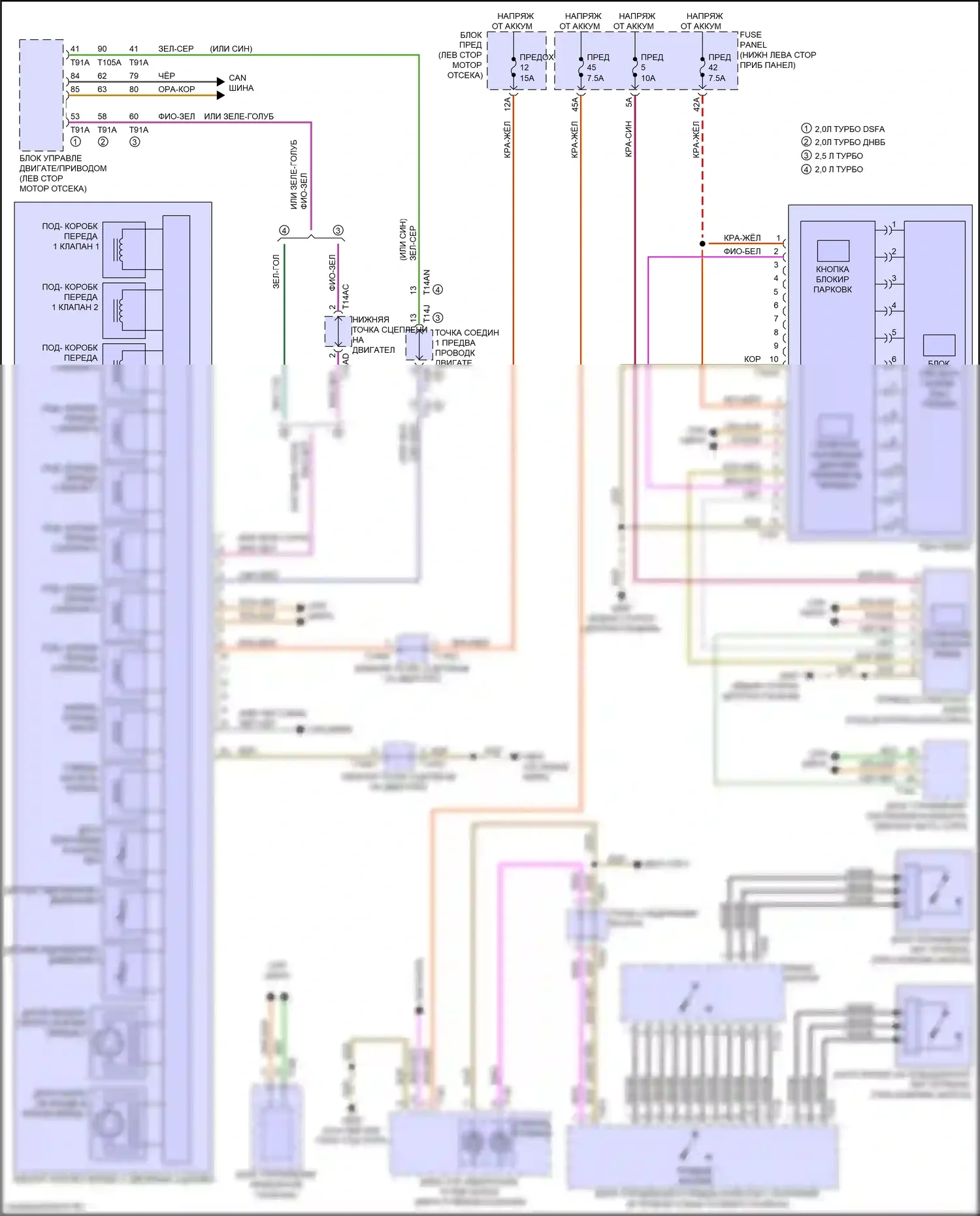 S3 Audi 8Y (2020-2024): Электросхема автоматической коробки передач 