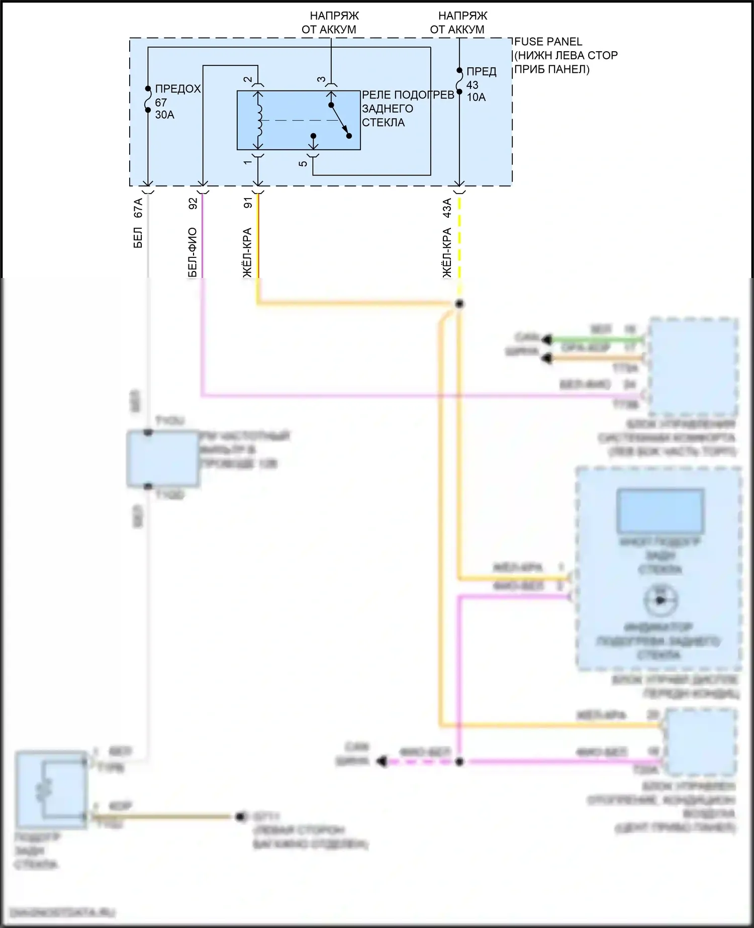 S3 Audi 8Y (2020-2024): Электросхема заднего подогрева 