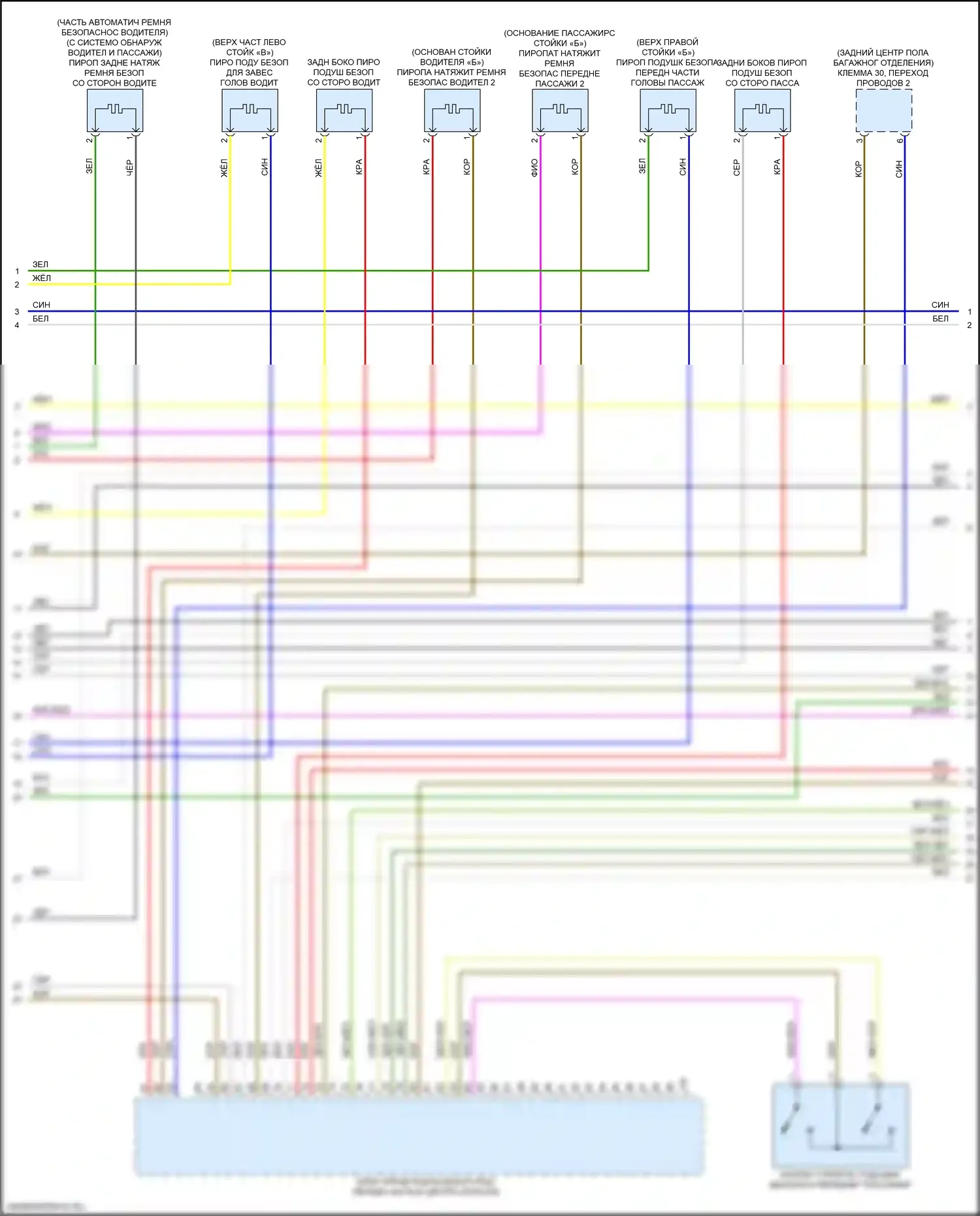 S3 Audi 8Y (2020-2024): Электросхема подушек безопасности (2 из 5) 