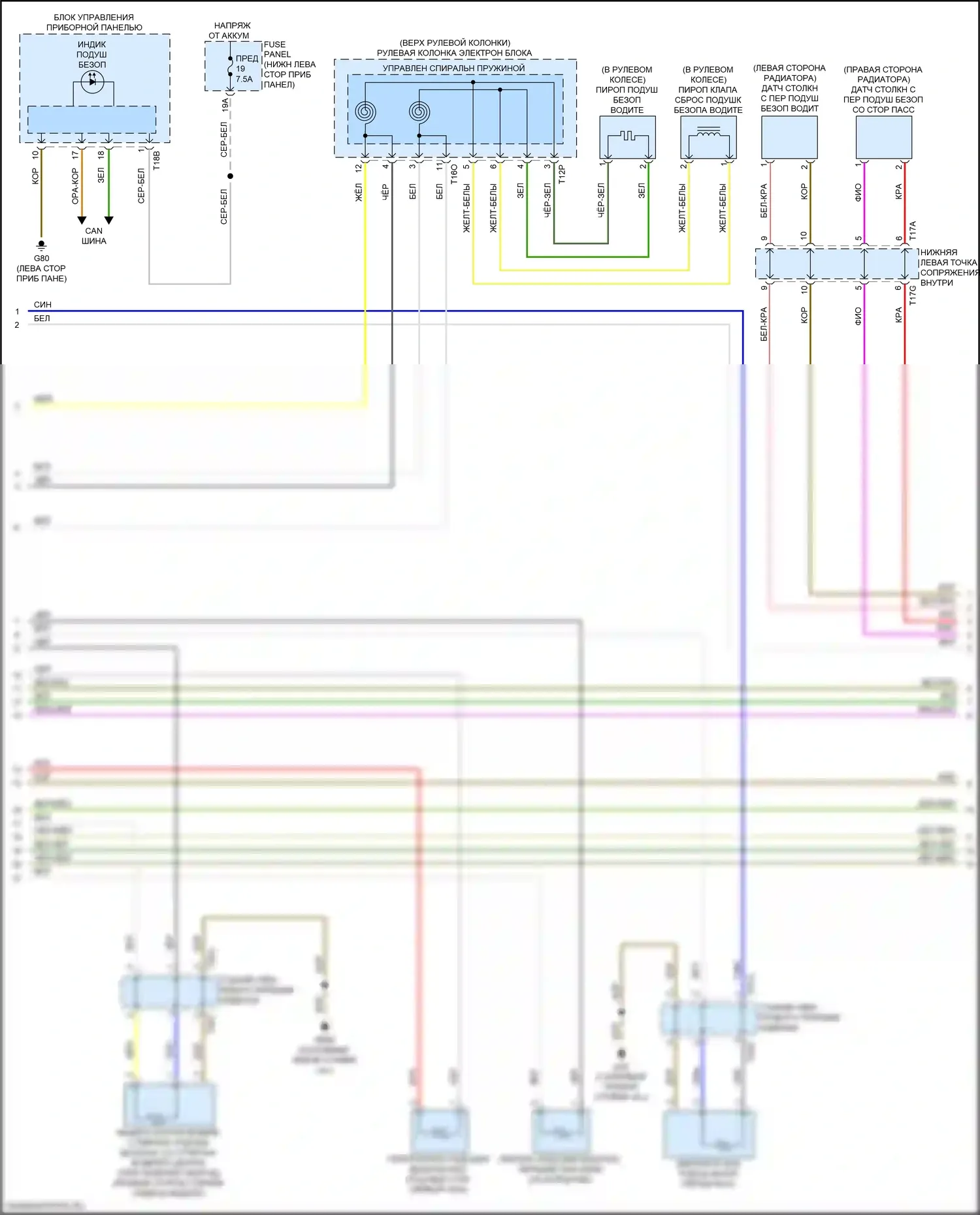 S3 Audi 8Y (2020-2024): Электросхема подушек безопасности (3 из 5) 