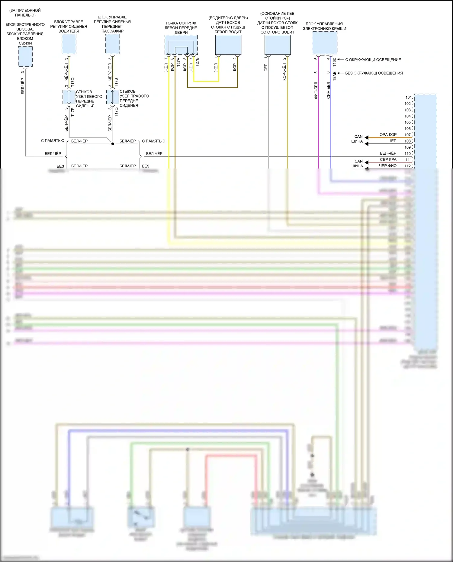 S3 Audi 8Y (2020-2024): Электросхема подушек безопасности (5 из 5) 