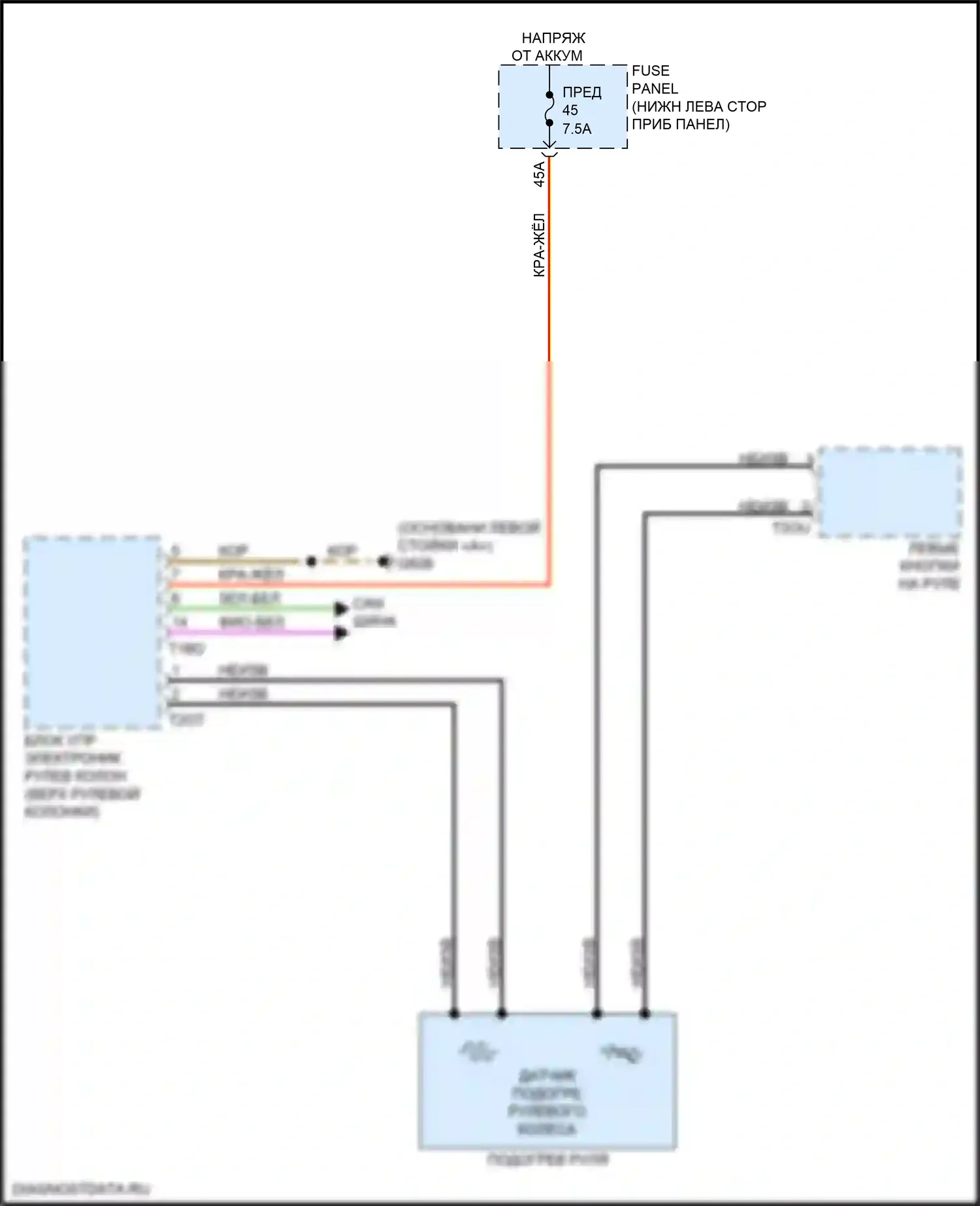 S3 Audi 8Y (2020-2024): Электросхема рулевого колеса с подогревом 