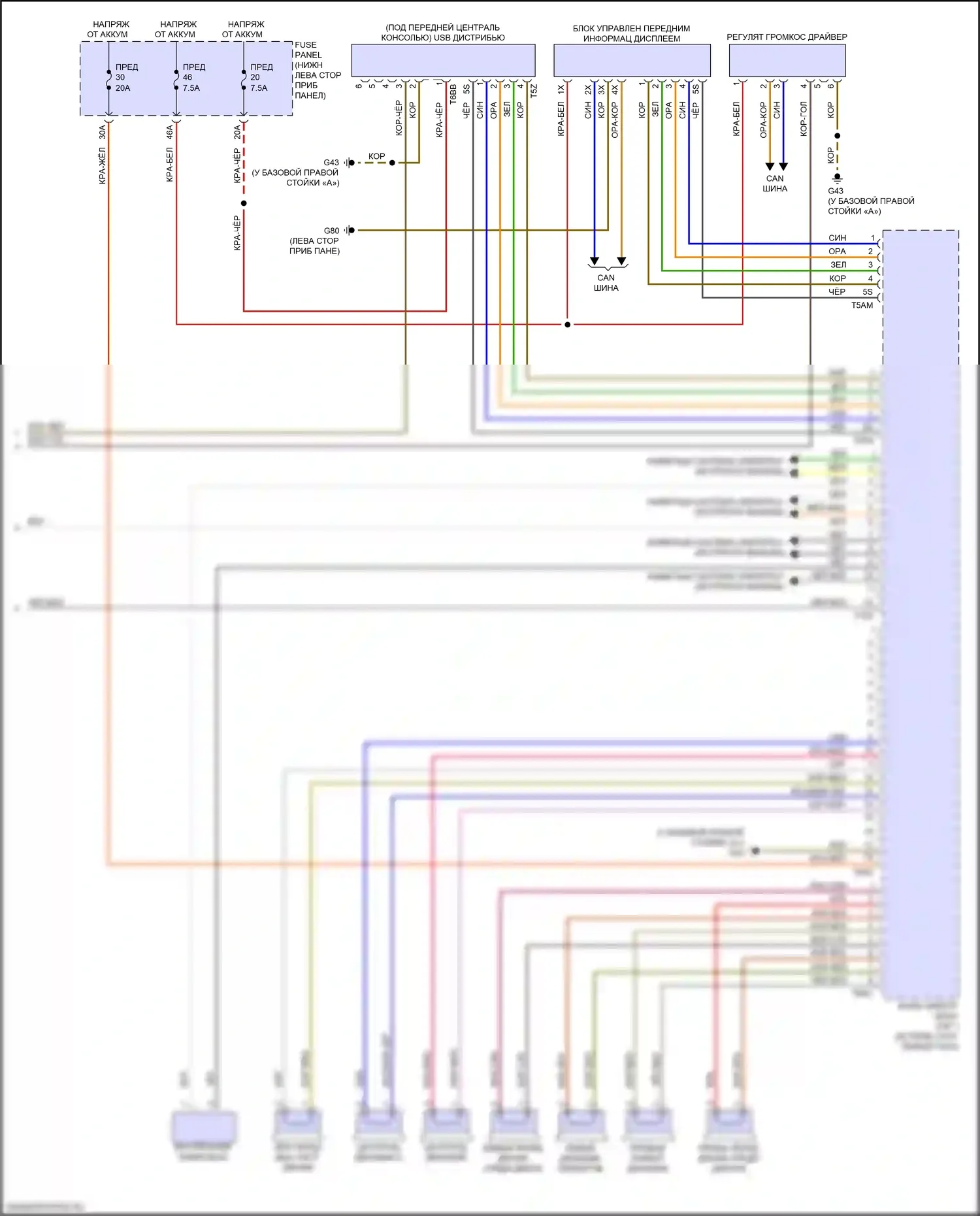 S3 Audi 8Y (2020-2024): Электросхема навигации, с усилителем (3 из 3) 