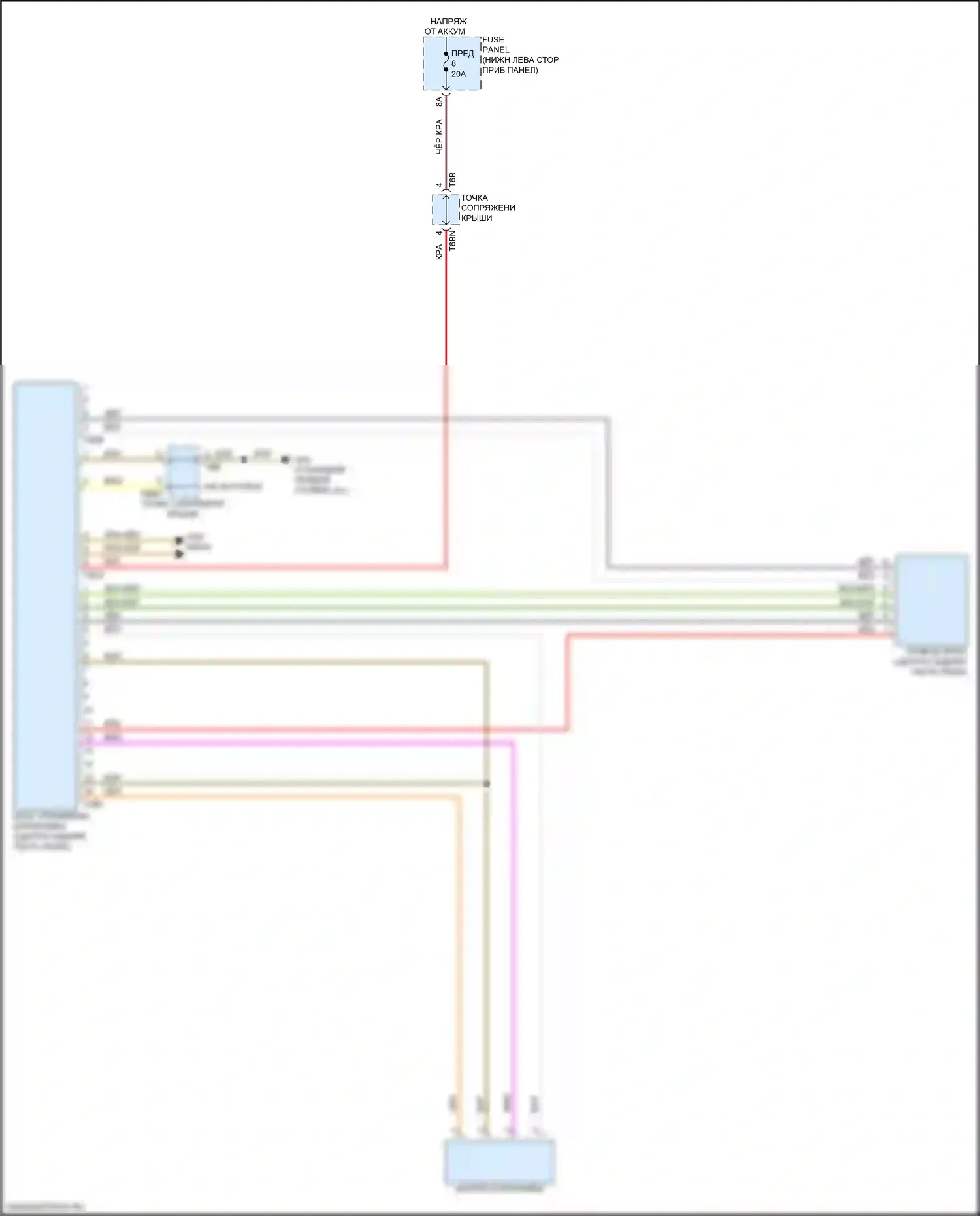 S3 Audi 8Y (2020-2024): Электросхема складной крыши/люка 