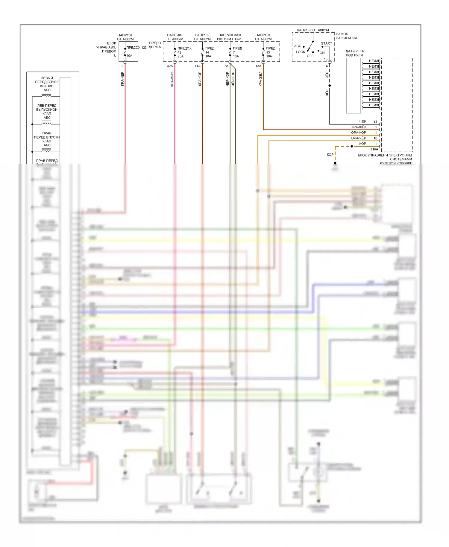 S4 Audi B7 (2004-2008): Антиблокировочная система abs электросхема 