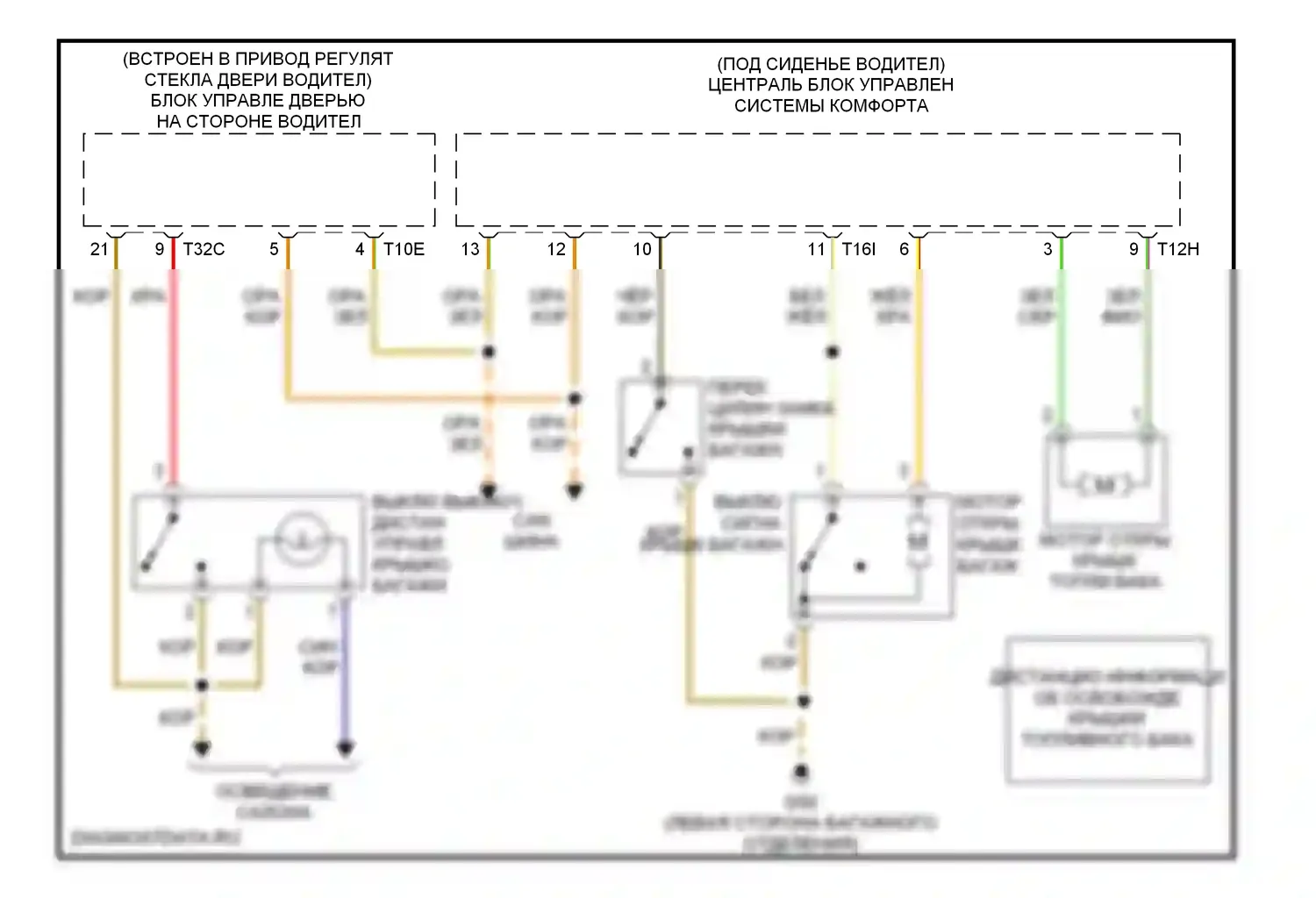 S4 Audi B7 (2004-2008): Электросхема открытия багажника и лючка топливного бака 
