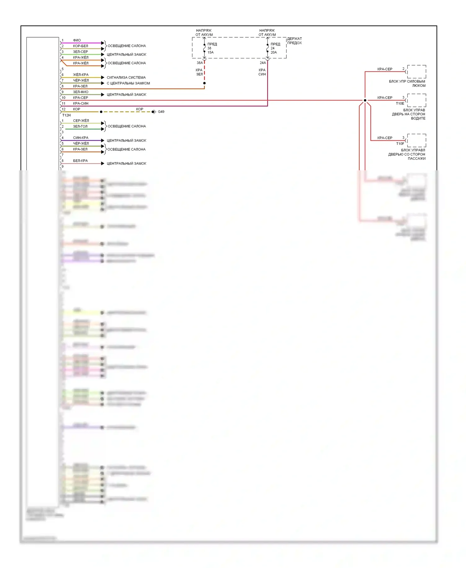S4 Audi B7 (2004-2008): Электросхема блоков управления кузовом 