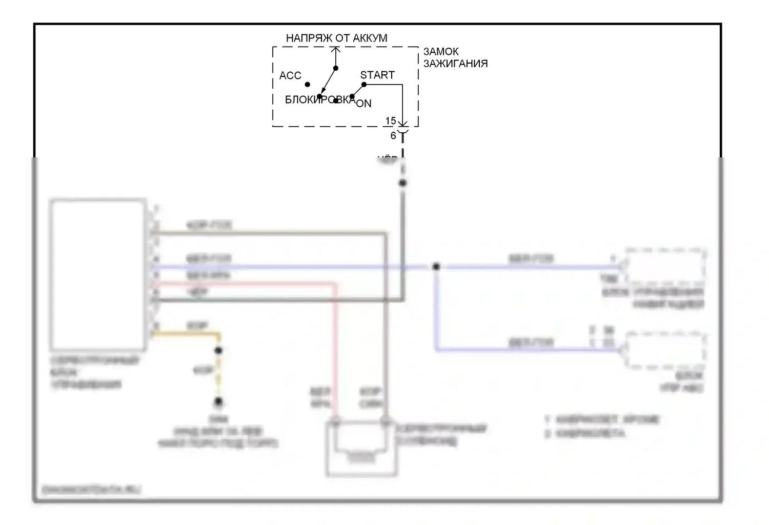S4 Audi B7 (2004-2008): Электросхема электроусилителя руля 
