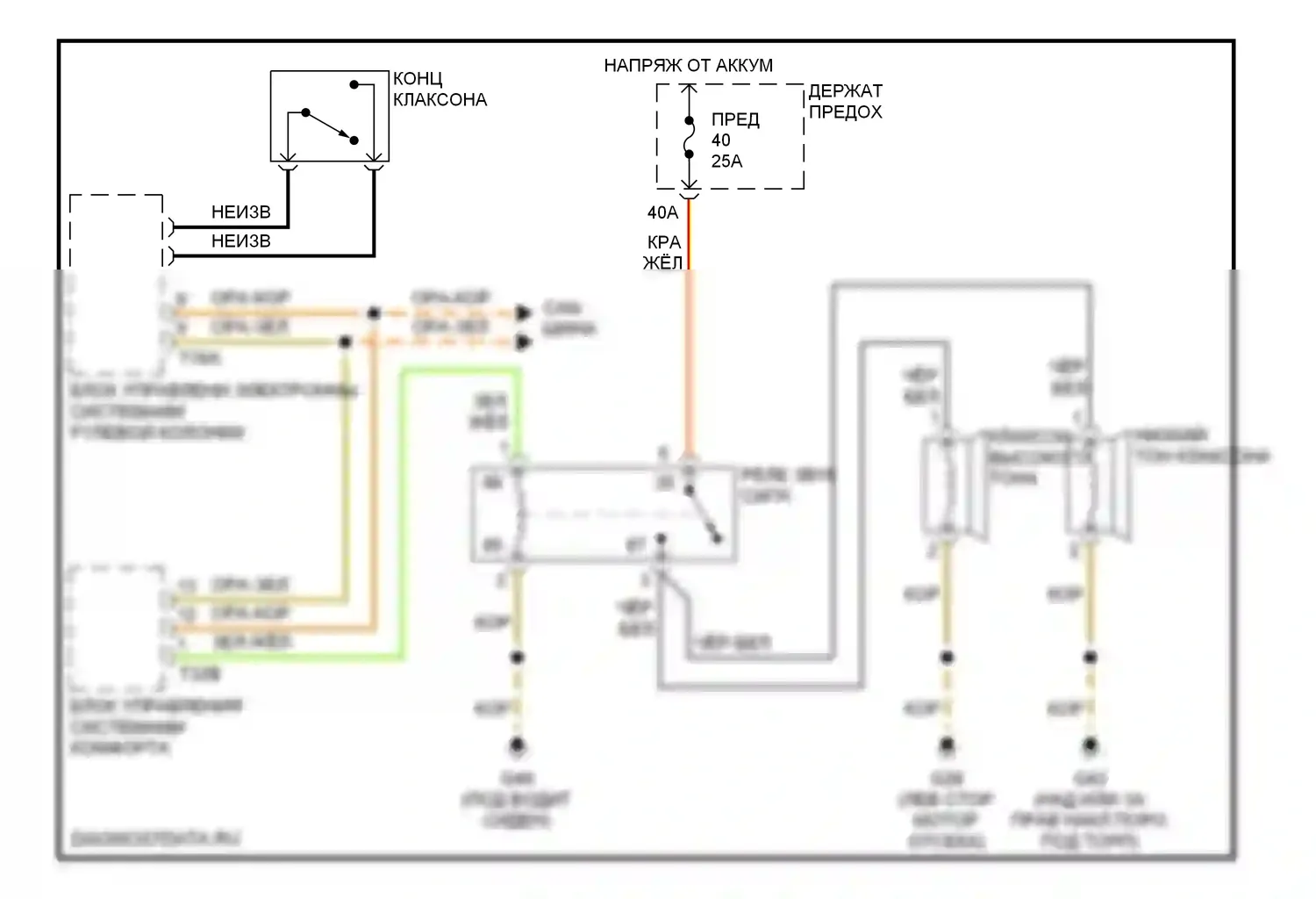 S4 Audi B7 (2004-2008): Электросхема клаксона 