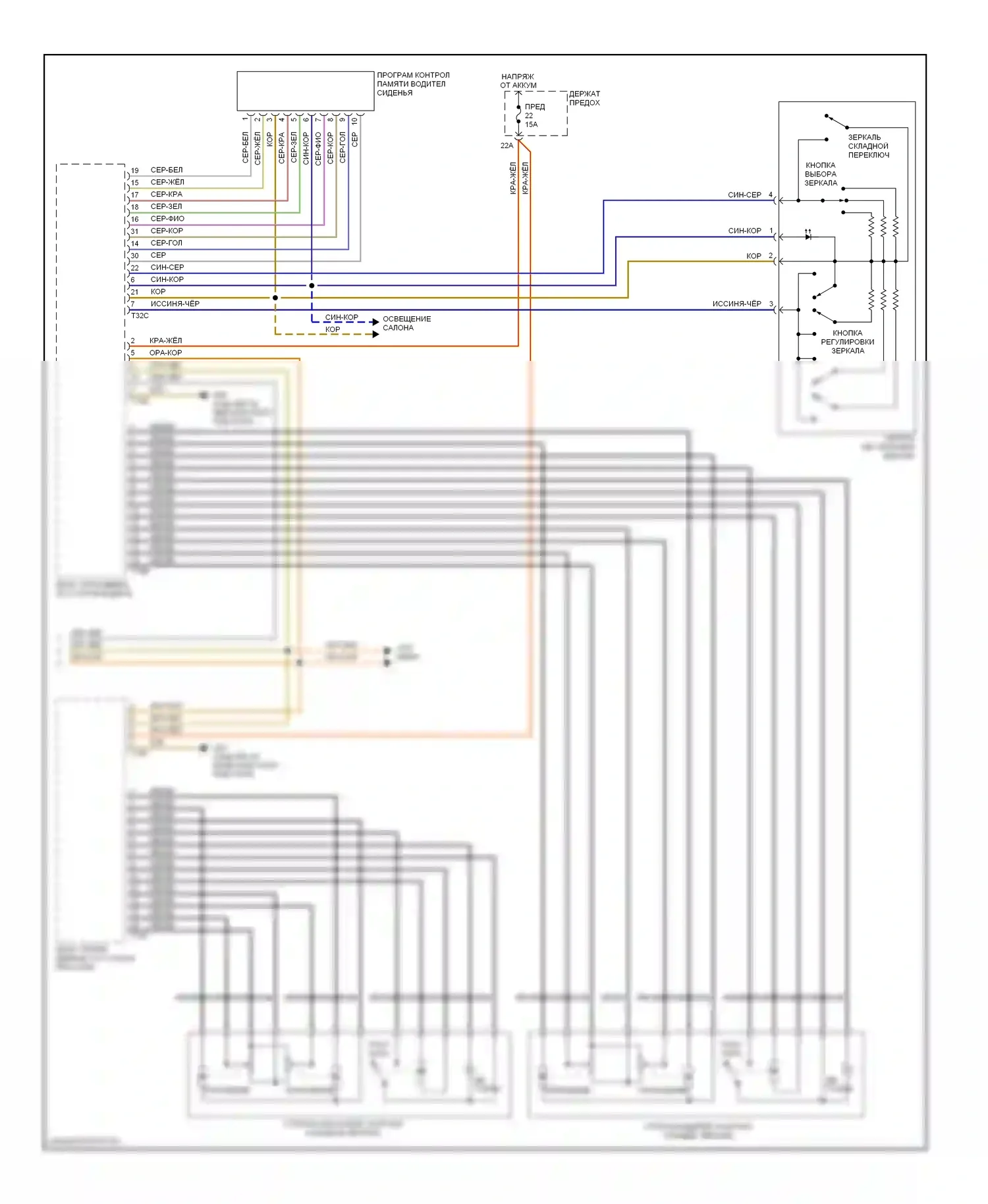 S4 Audi B7 (2004-2008): Электросхема систем памяти (2 из 2) 