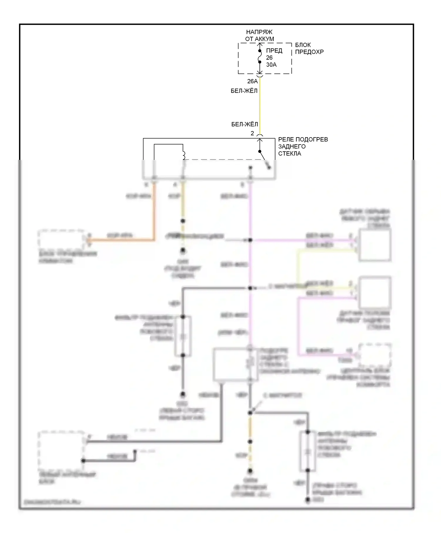 S4 Audi B7 (2004-2008): Электросхема заднего подогрева, avant 