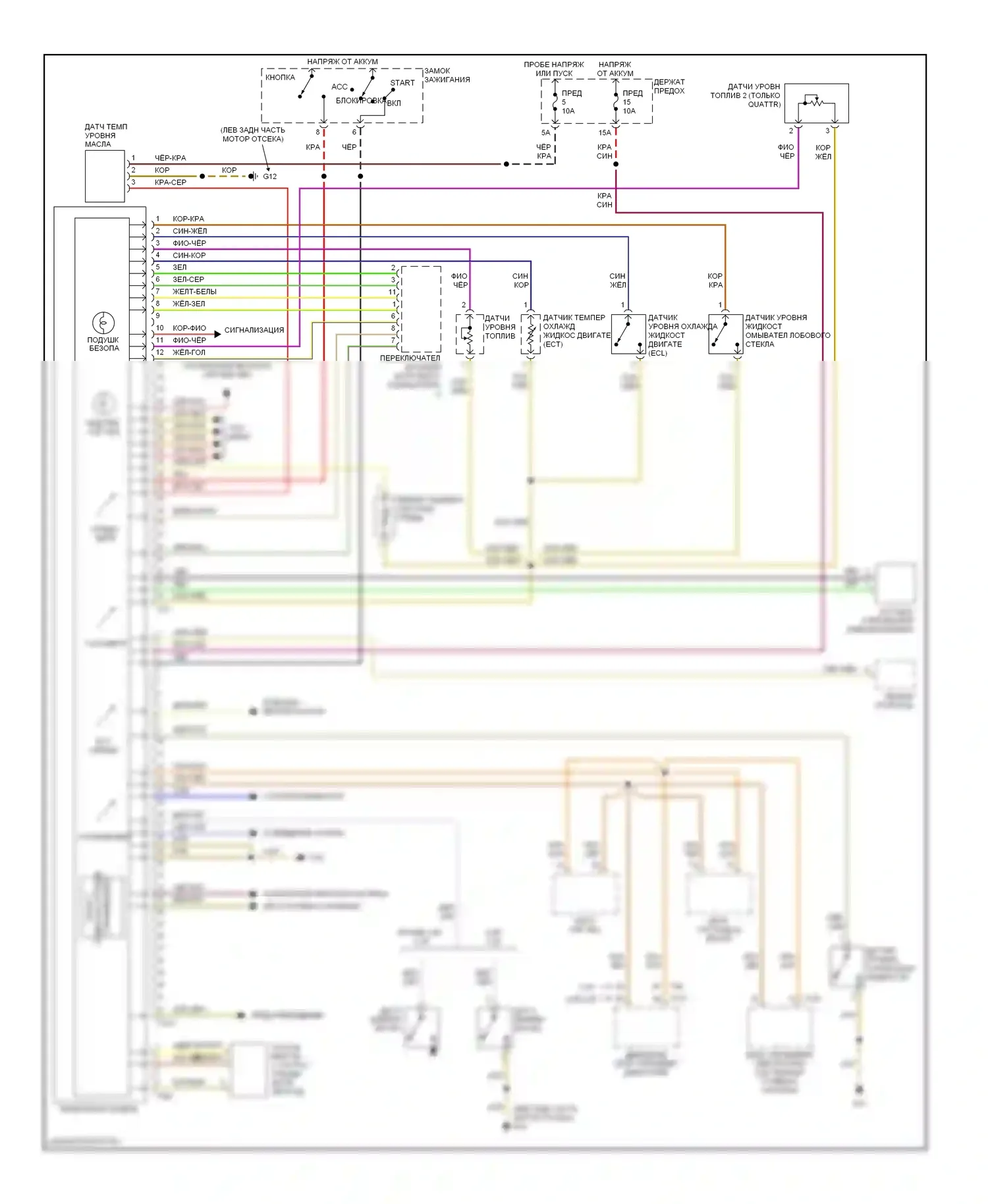 S4 Audi B7 (2004-2008): Электросхема приборной панели 