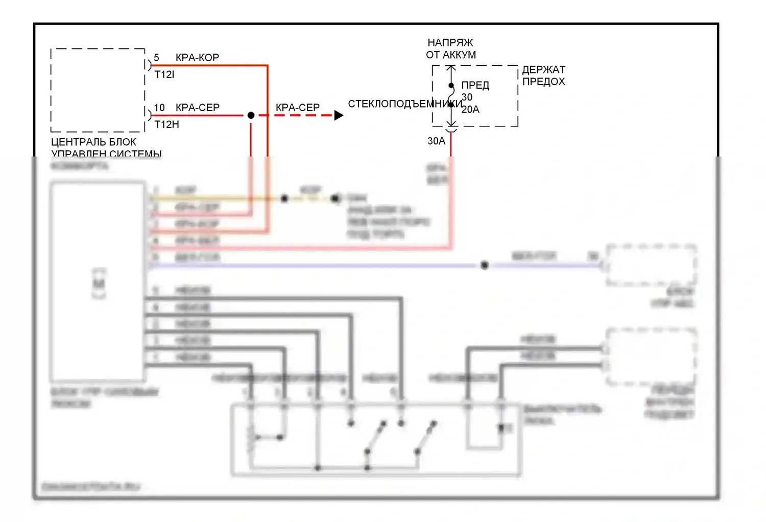 S4 Audi B7 (2004-2008): Электросхема люка 