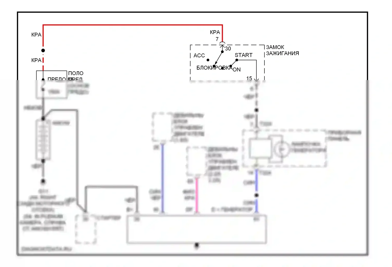 S4 Audi B7 (2004-2008): Электросхема генератора 