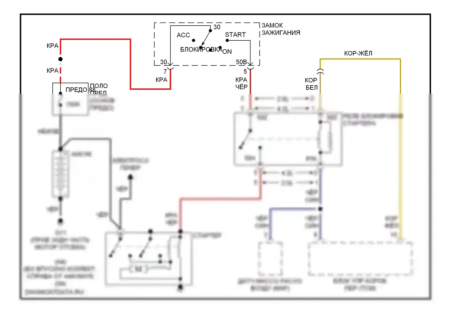 S4 Audi B7 (2004-2008): Электросхема стартера, с 6-ступенчатой автоматической коробкой передач 