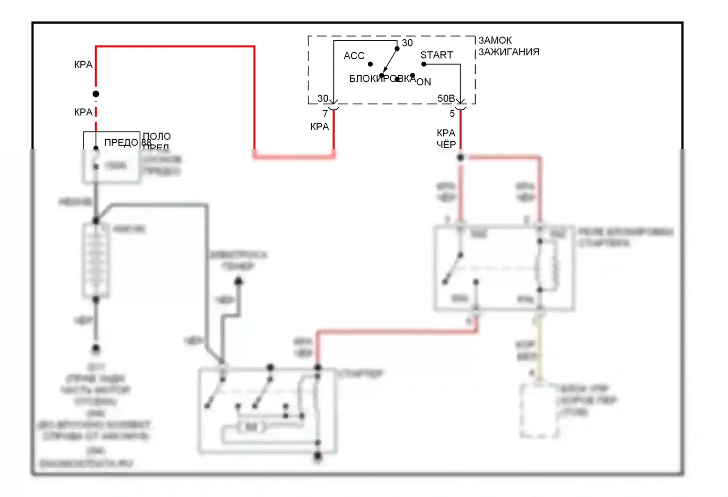 S4 Audi B7 (2004-2008): Электросхема стартера, с cvt 