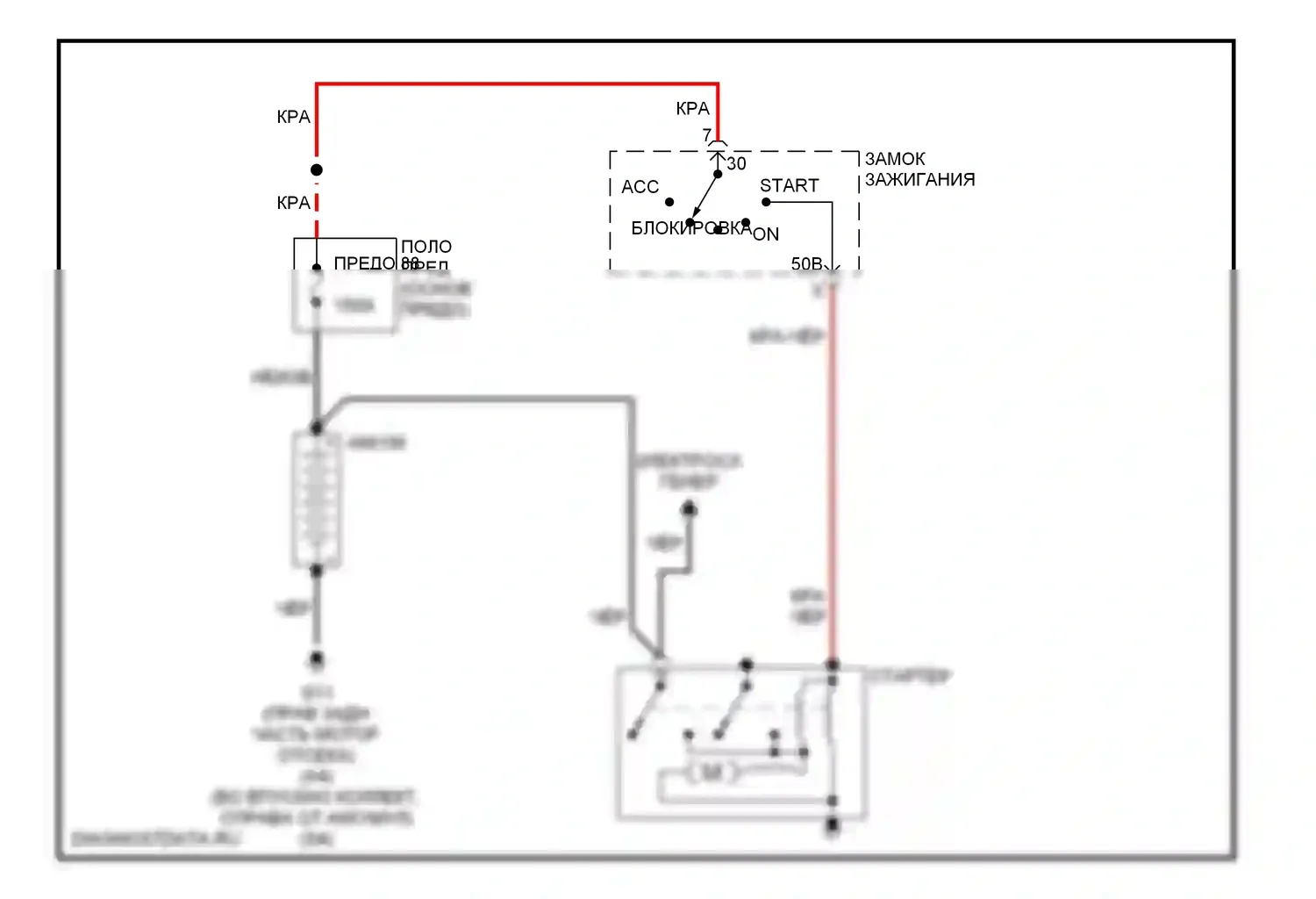 S4 Audi B7 (2004-2008): Электросхема стартера, с механической коробкой передач 